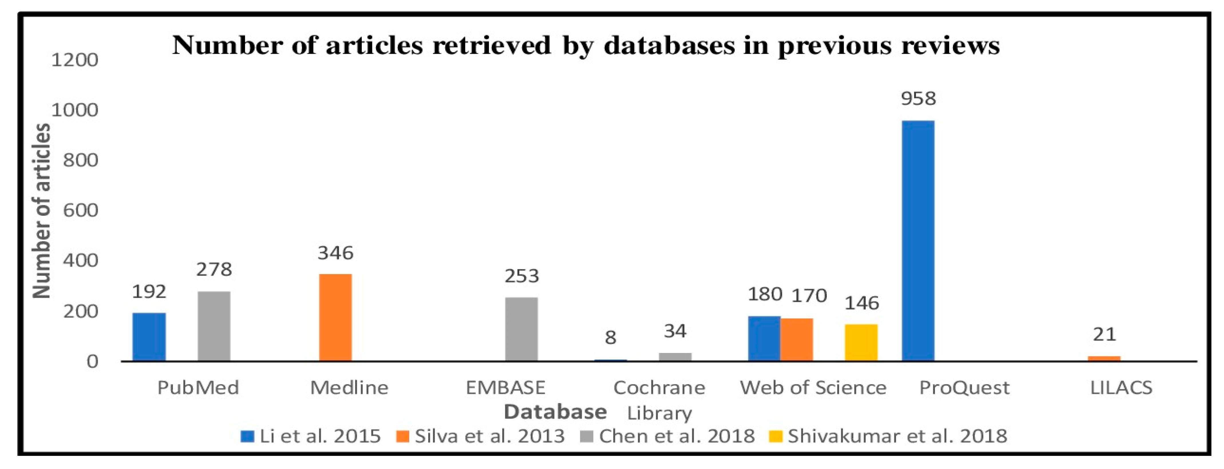 Children 08 00565 g004 550