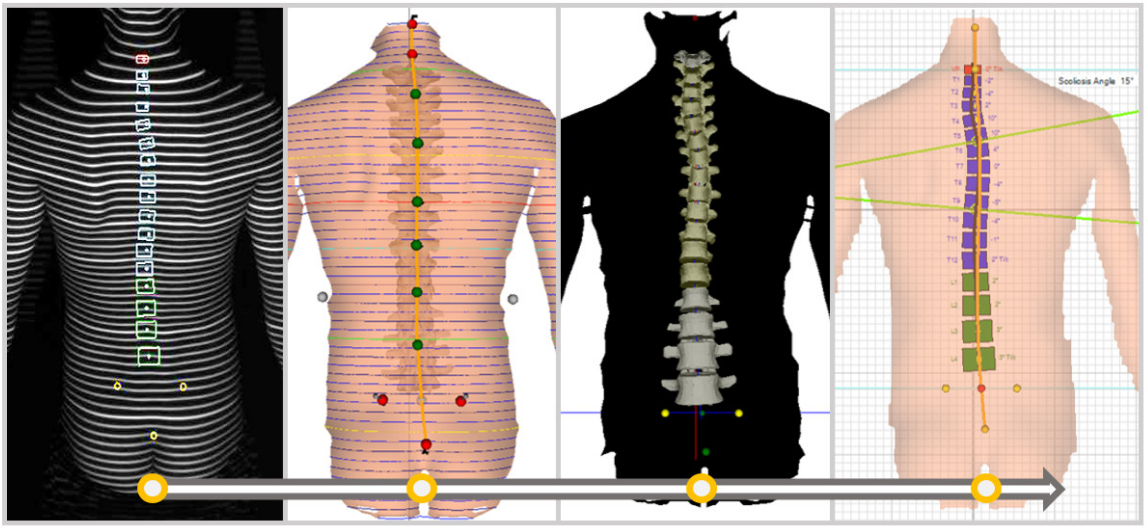 Children 08 00570 g001