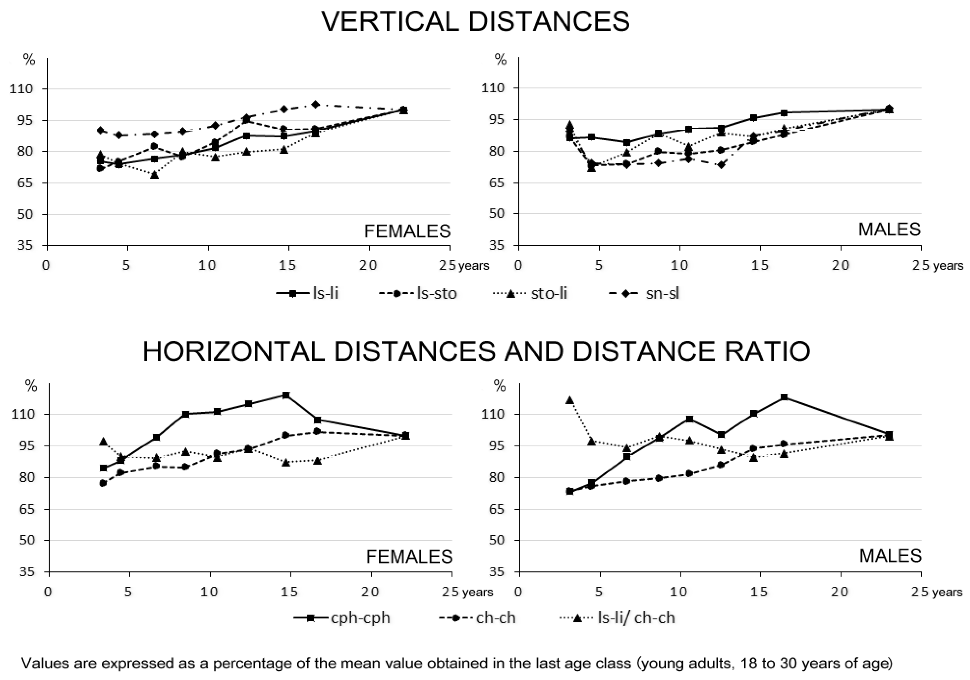 Children 08 00574 g003