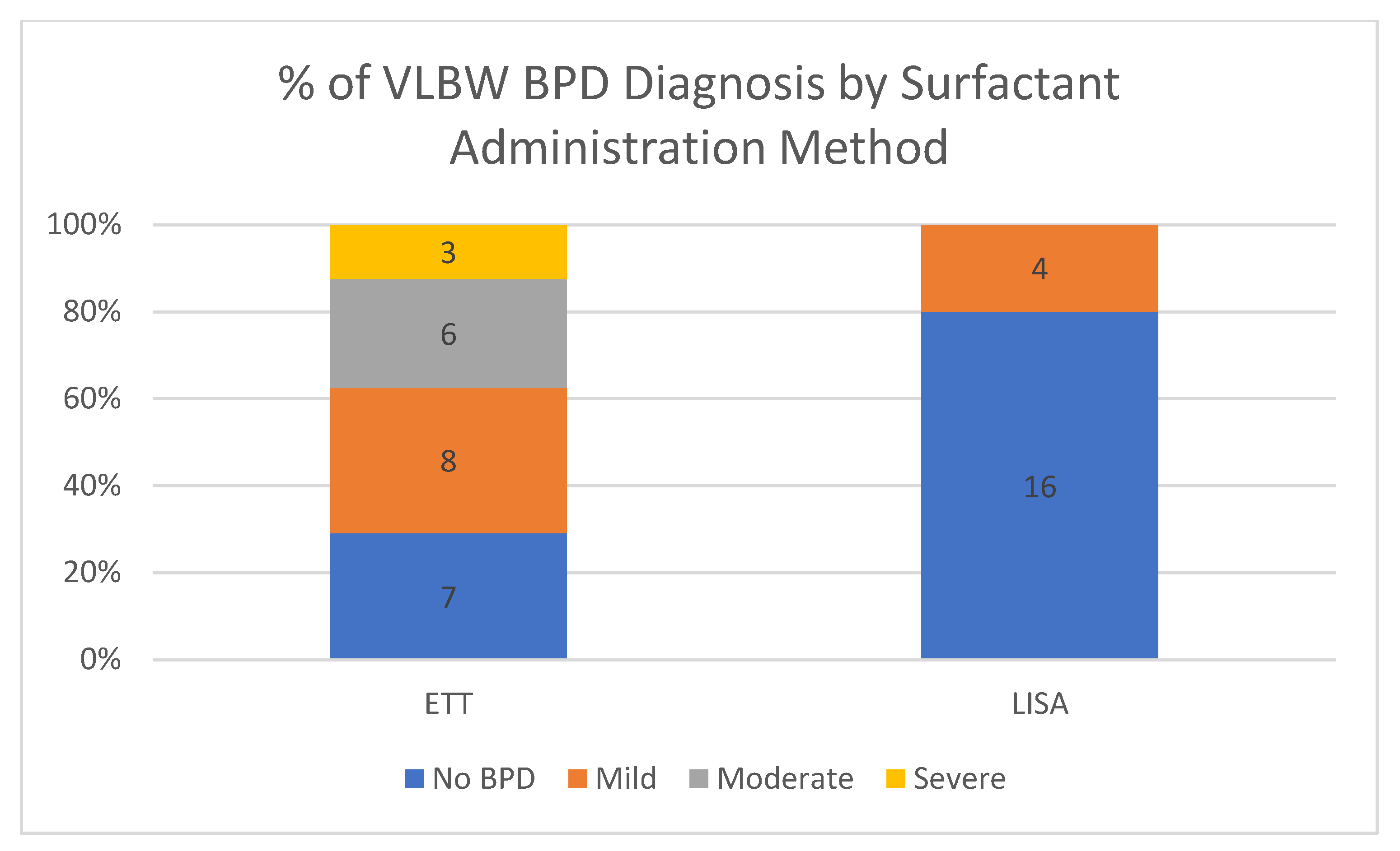 Children 08 00580 g005 550