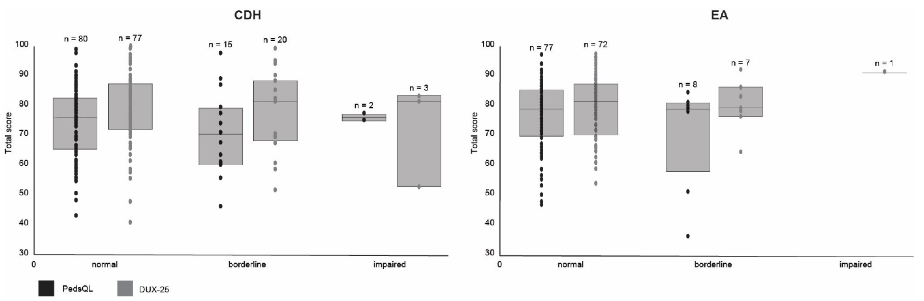 Children 08 00587 g002