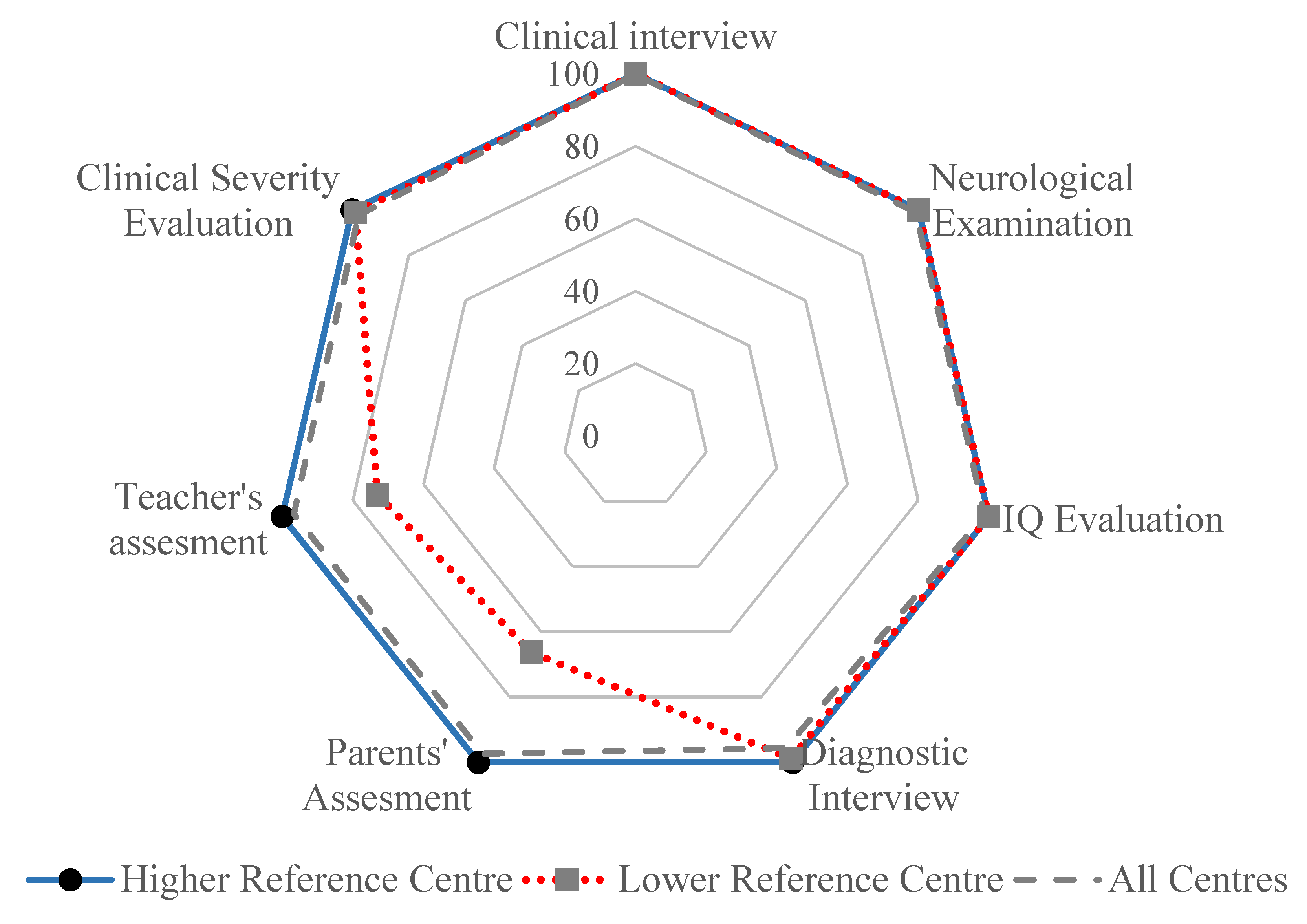 Children 08 00598 g002