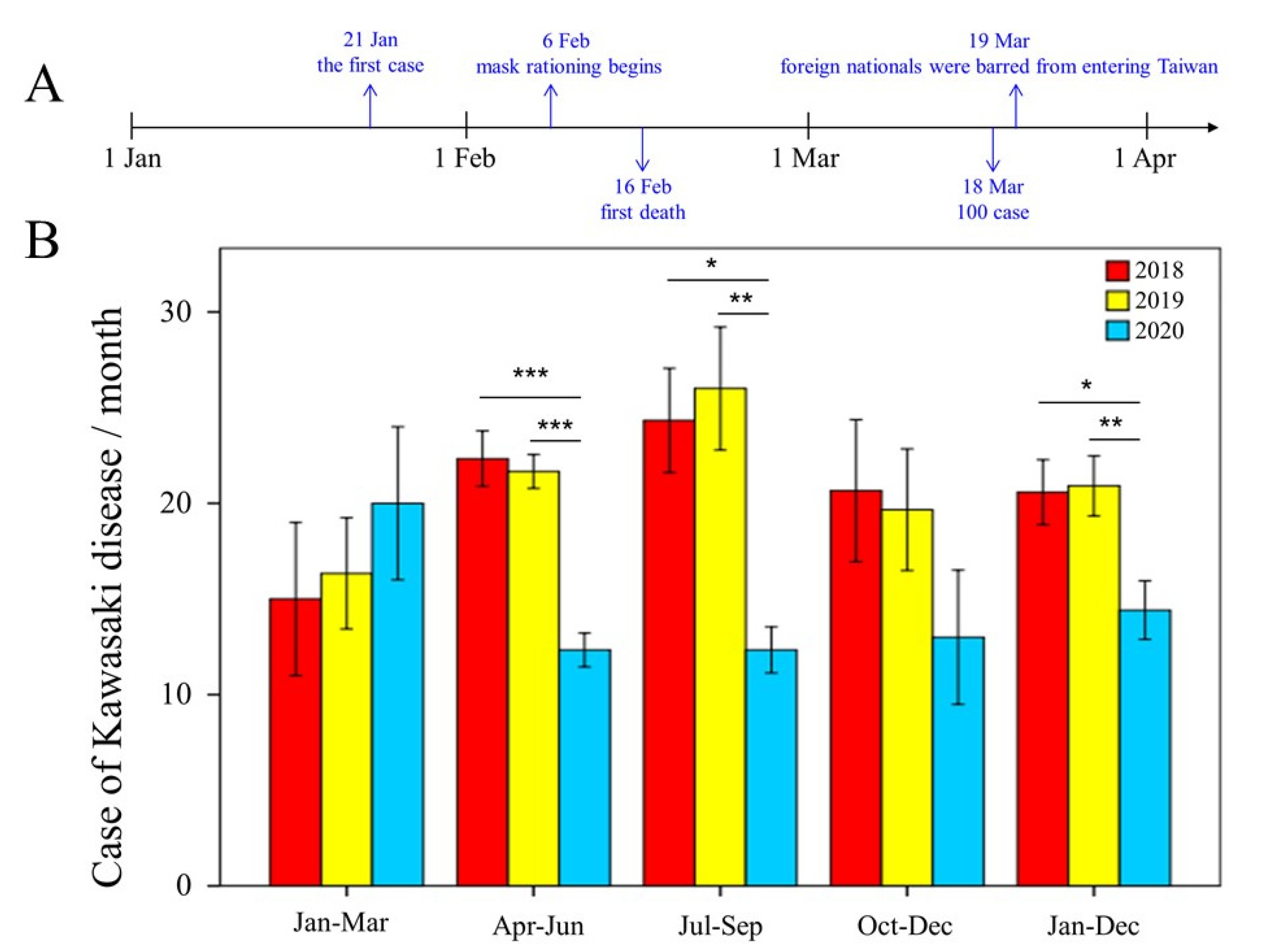 Children 08 00623 g001