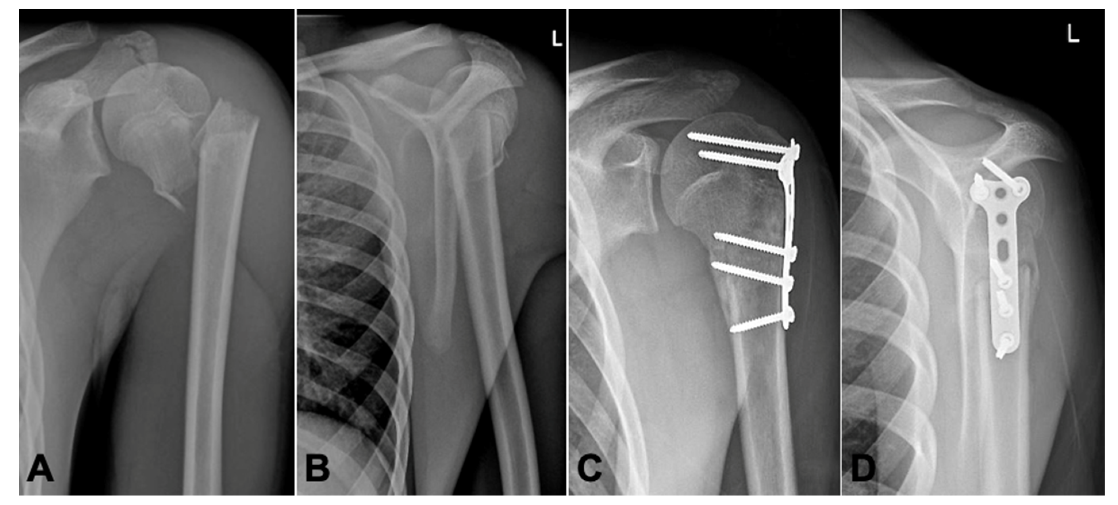 Children 08 00635 g001 550