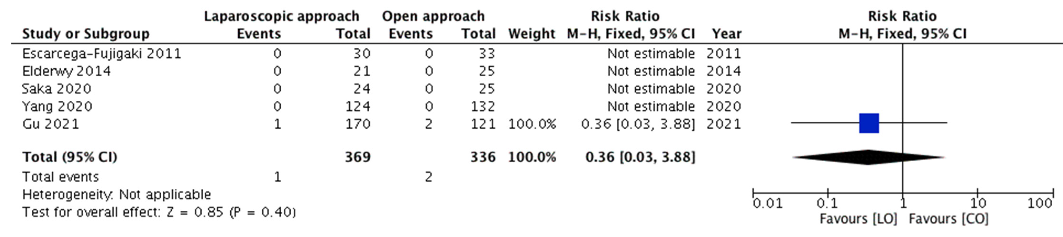 Children 08 00677 g004 550