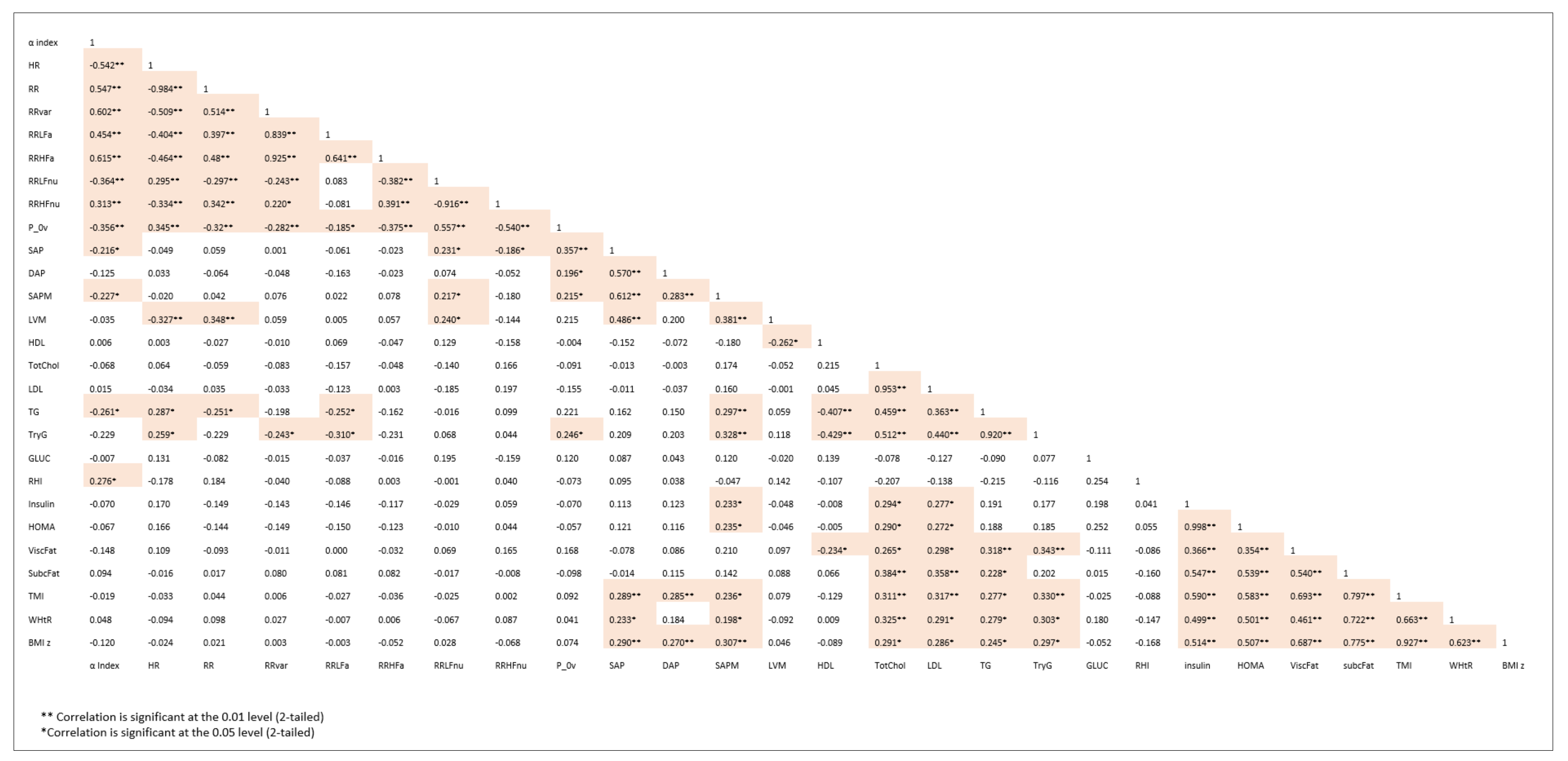 Children 08 00686 g001