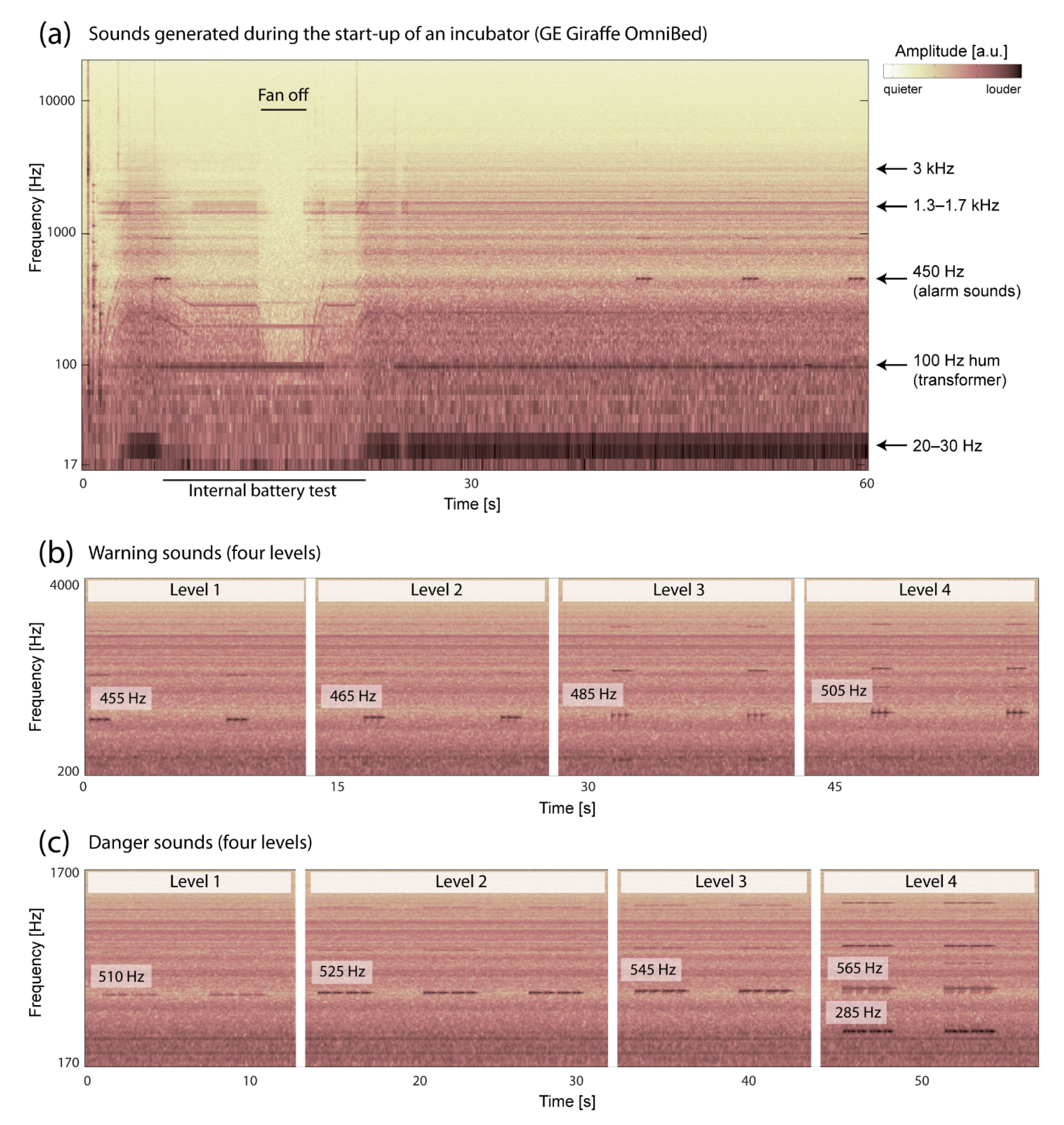 Children 08 00704 g002