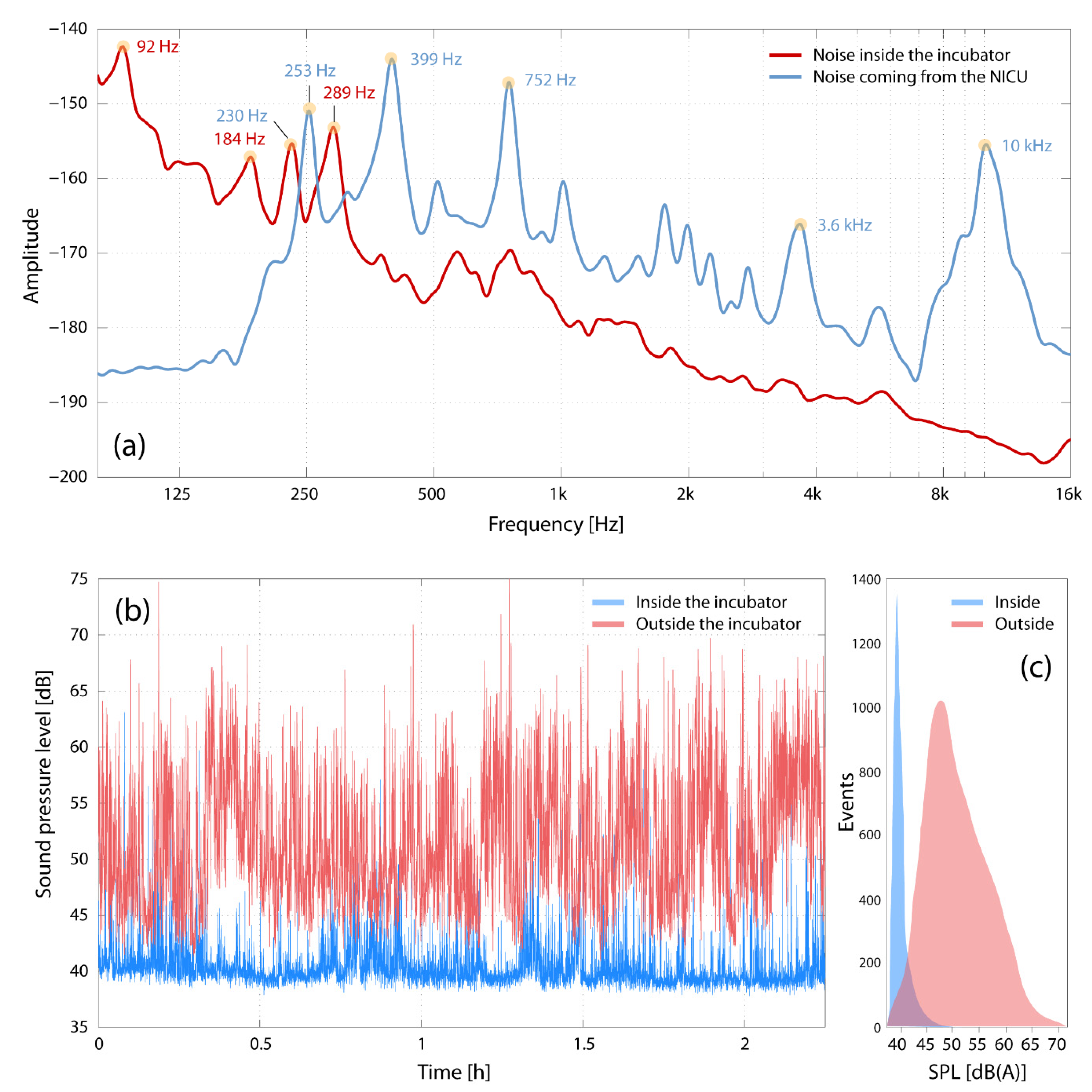 Children 08 00704 g003