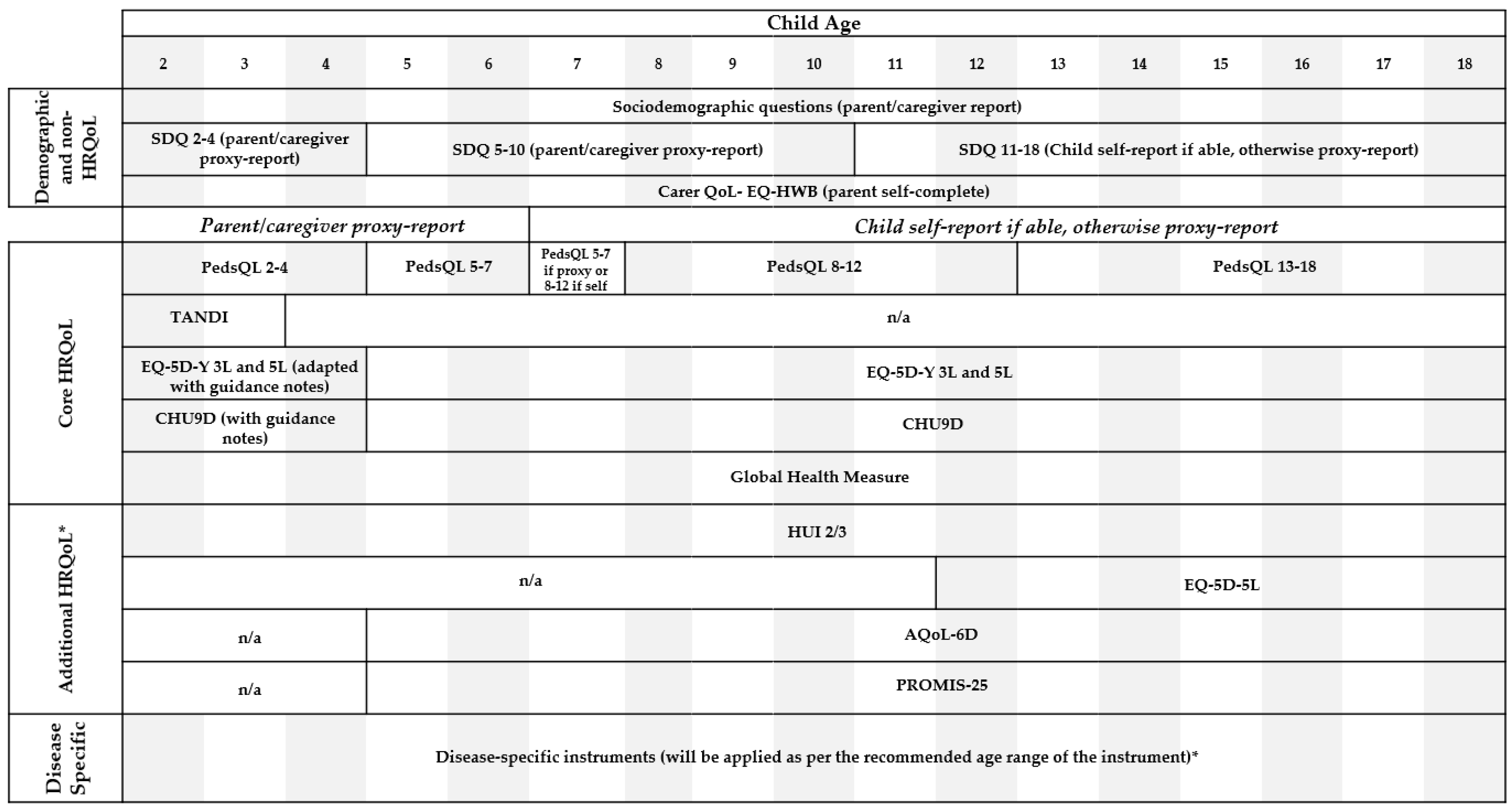 Children 08 00714 g001