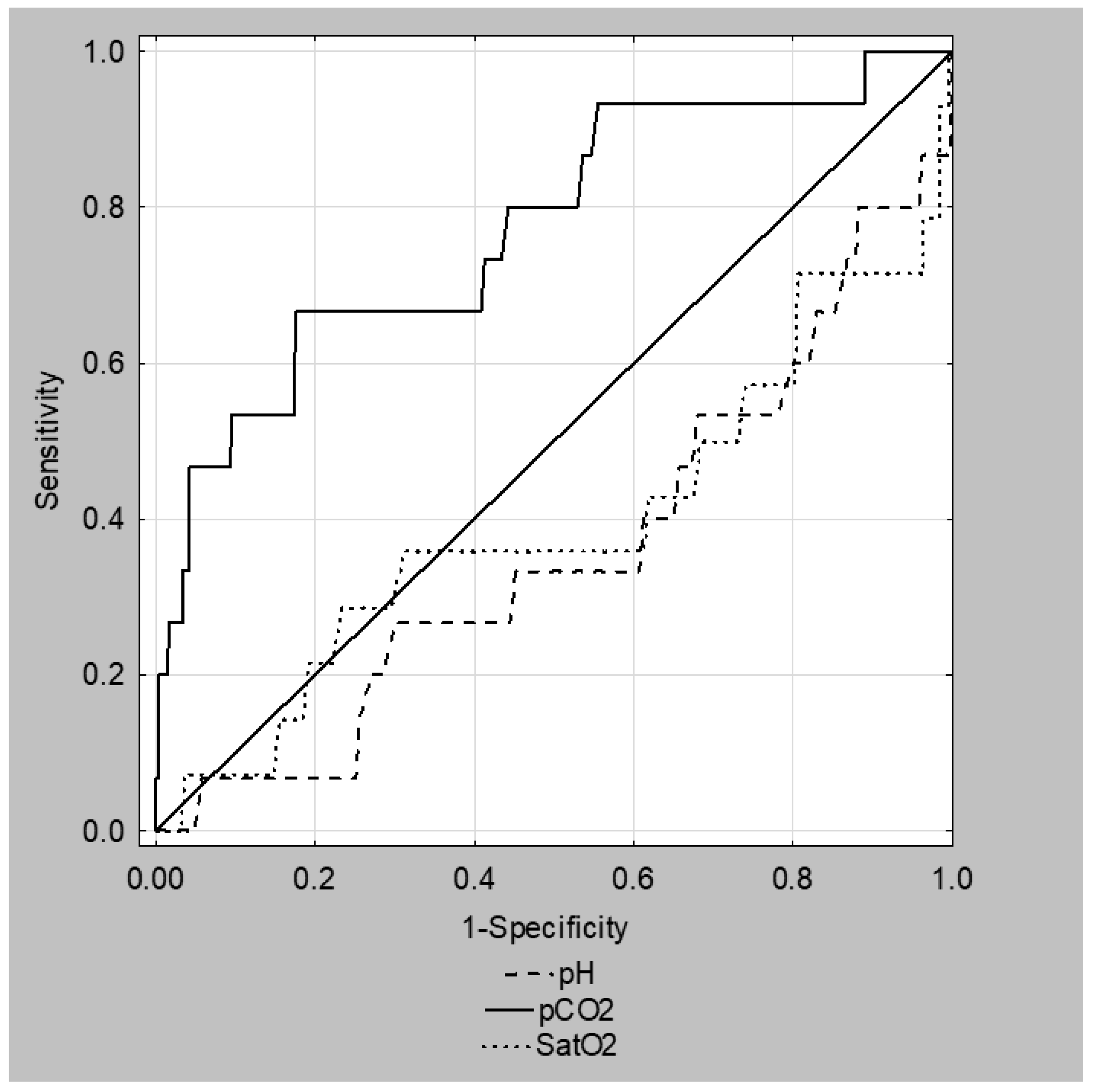 Children 08 00719 g001