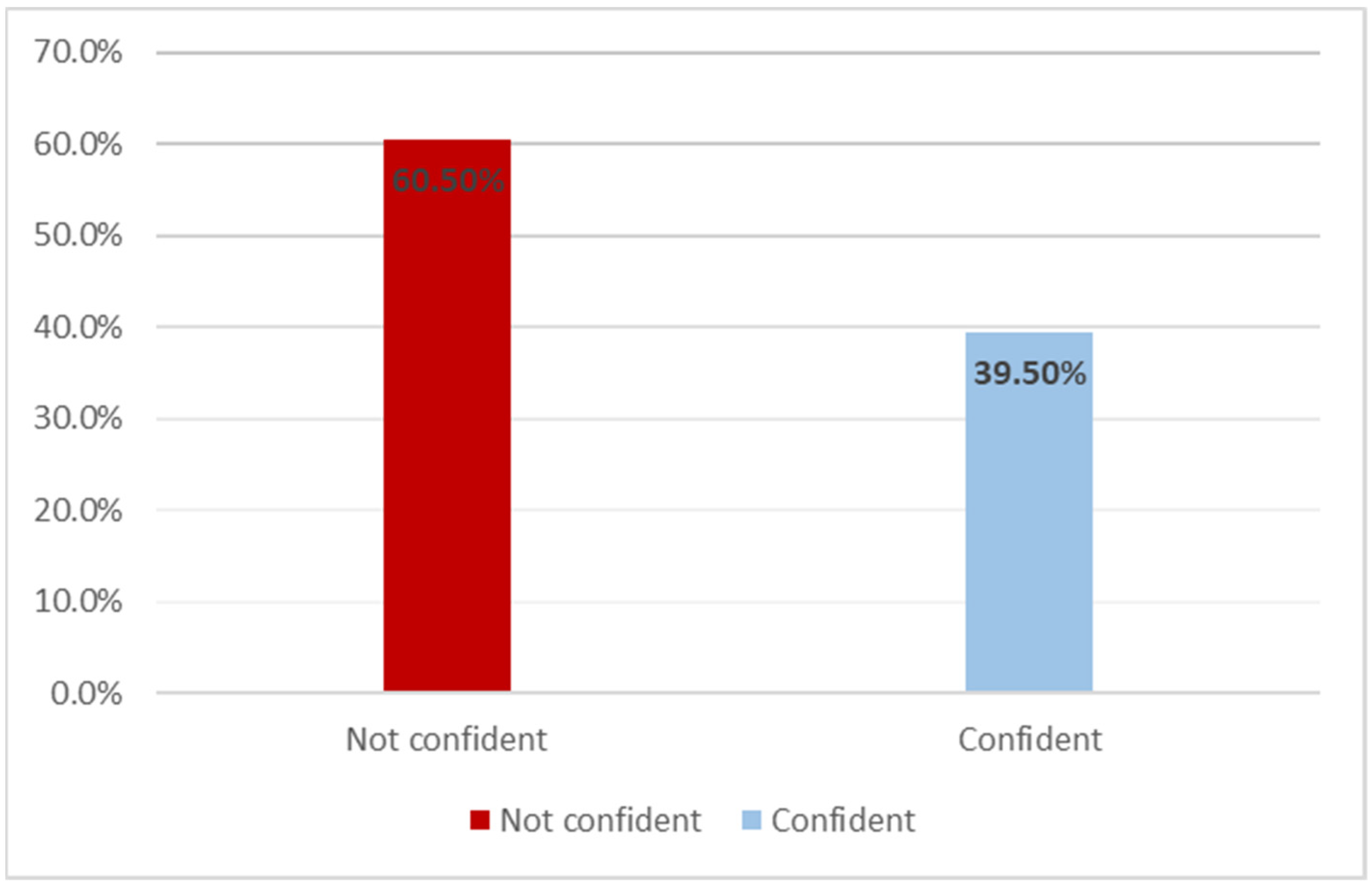 Children 08 00724 g002