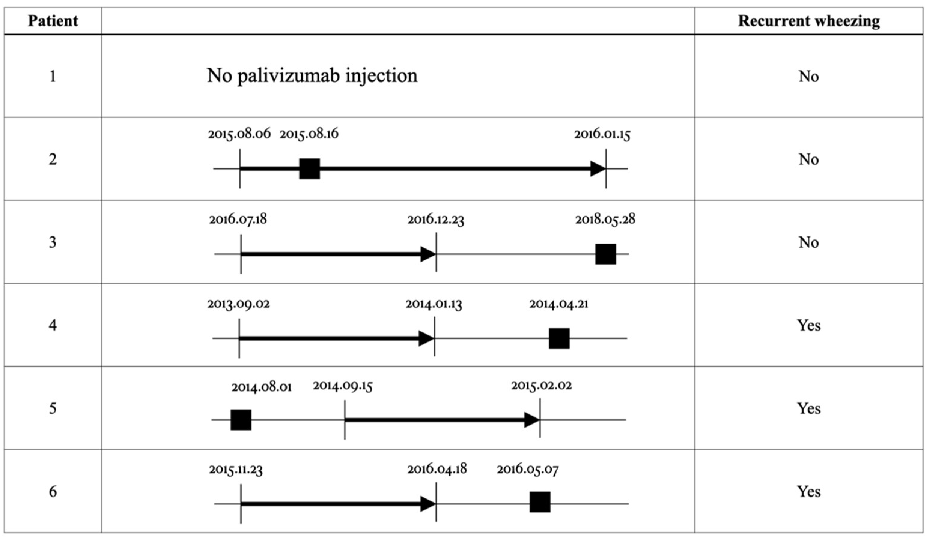 Children 08 00732 g001 Children 08 00732 g001