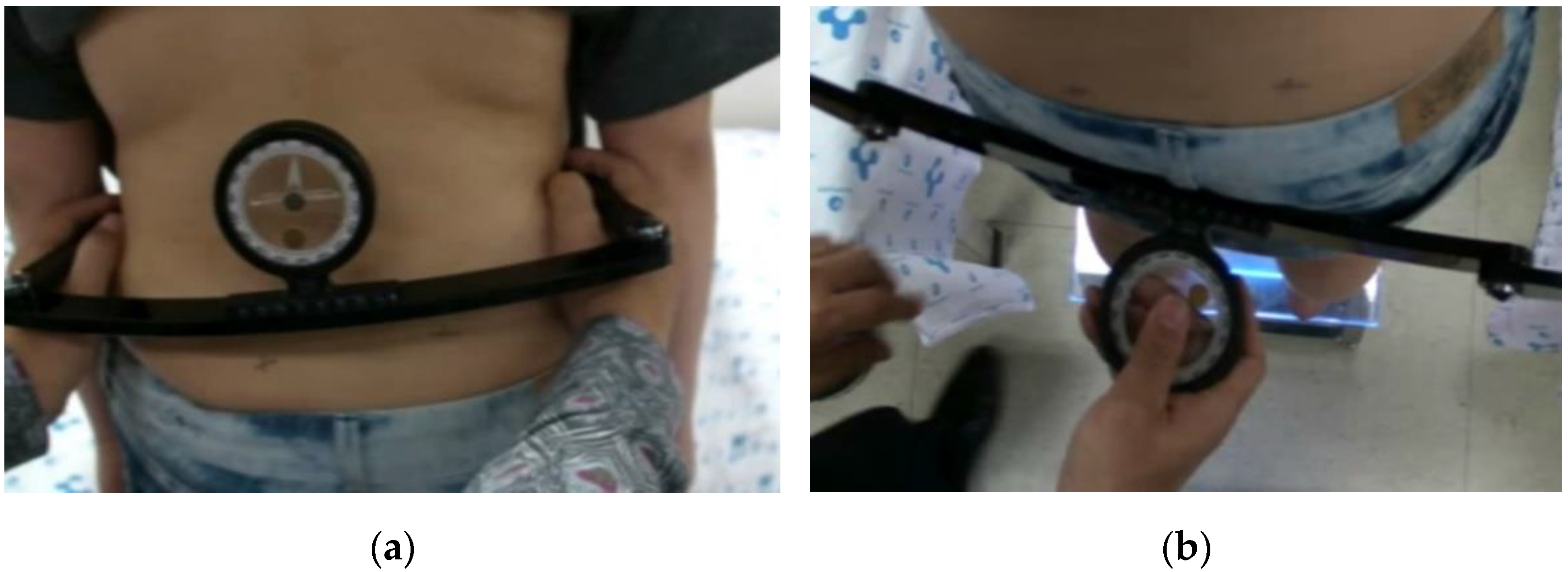 Children 08 00735 g004