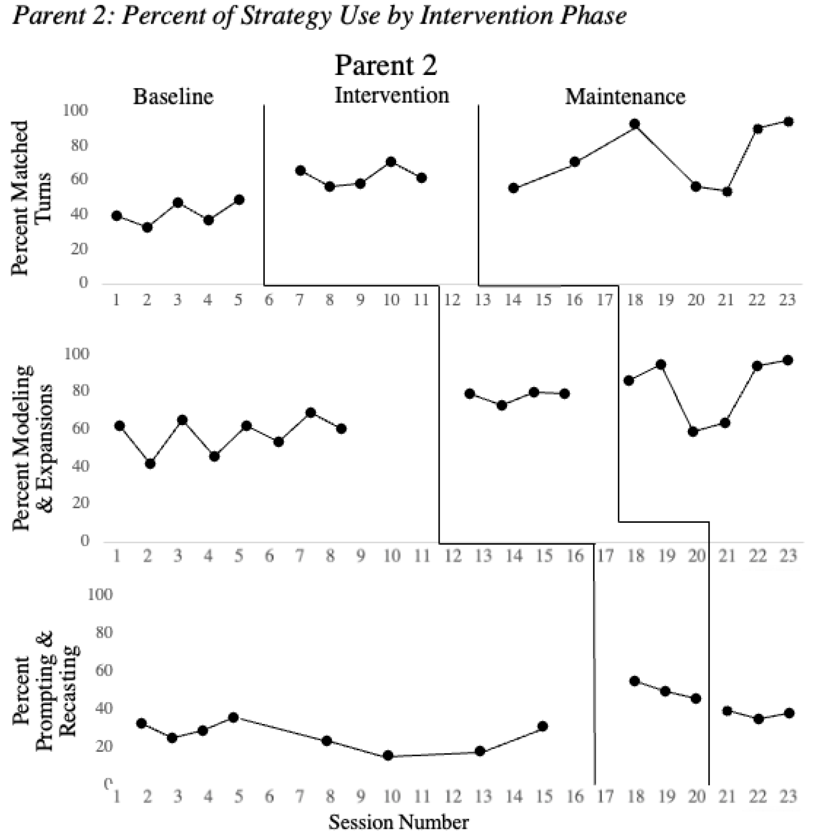 Children 08 00736 g002
