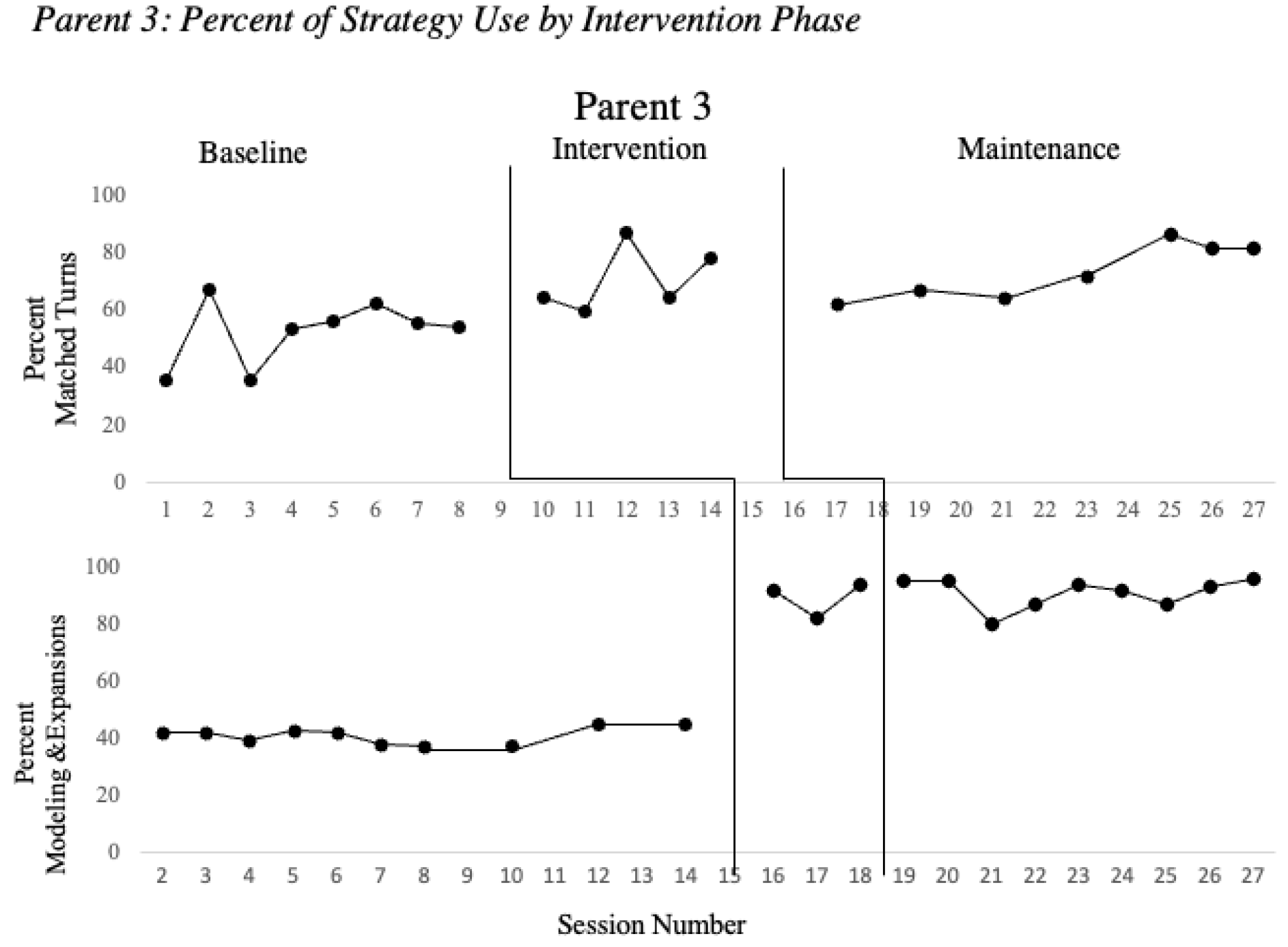 Children 08 00736 g003