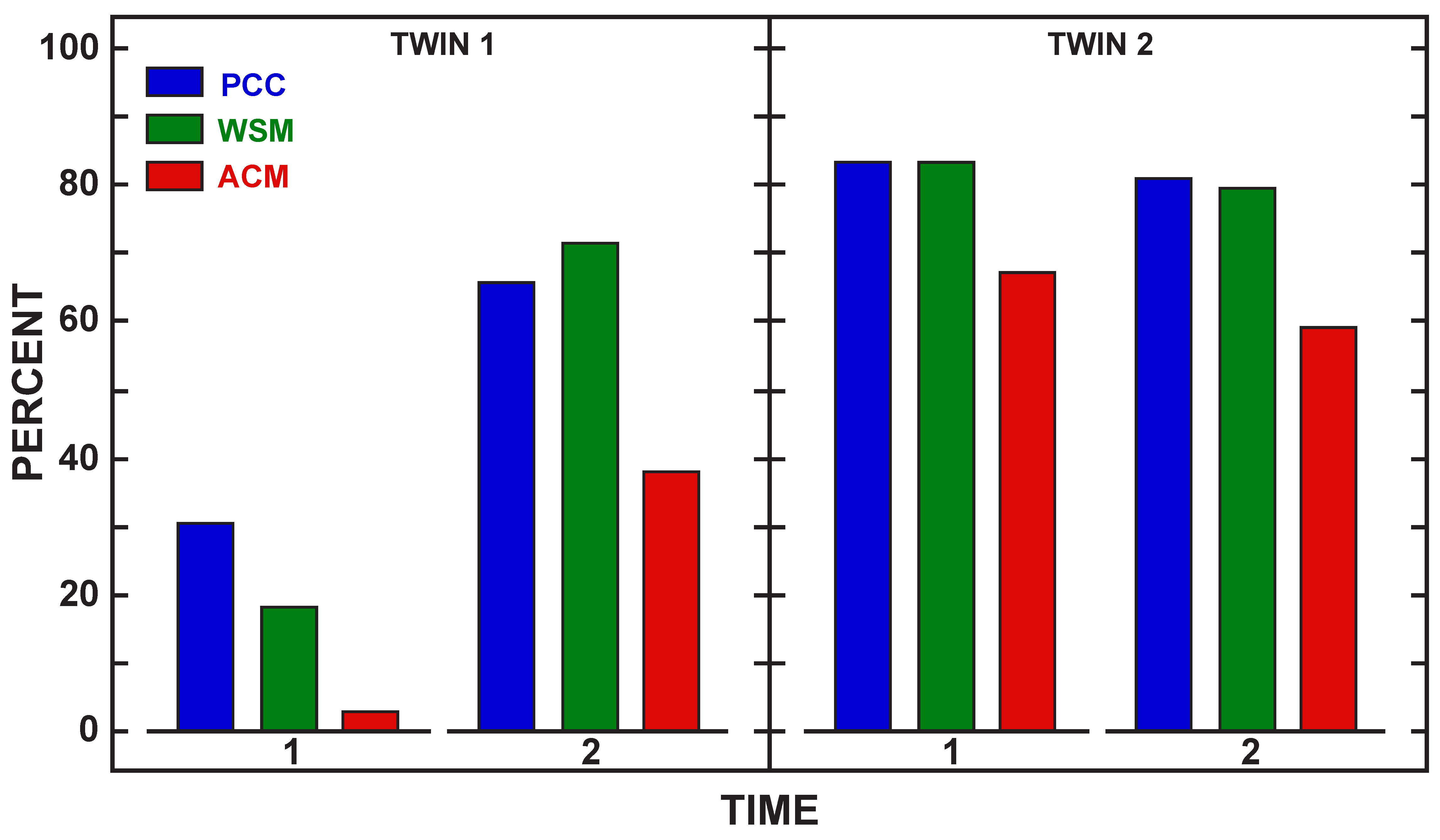 Children 08 00736 g005