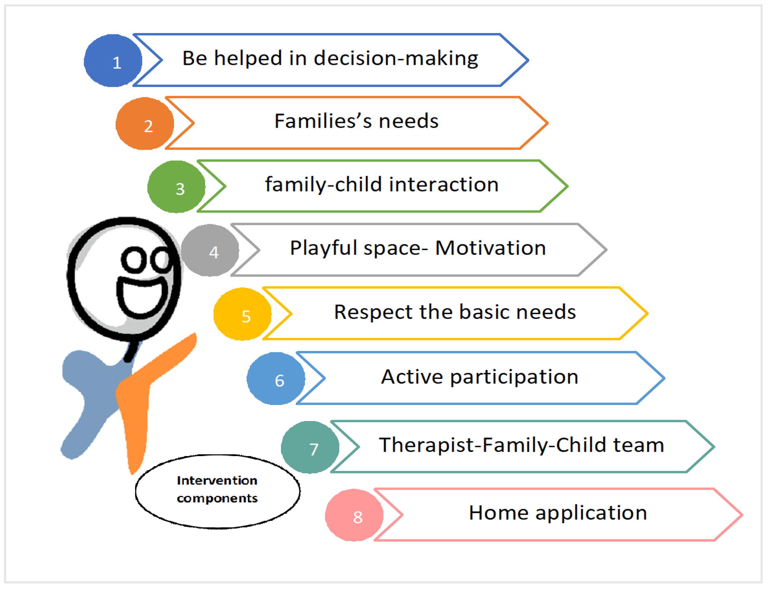 Children 08 00750 g002 550