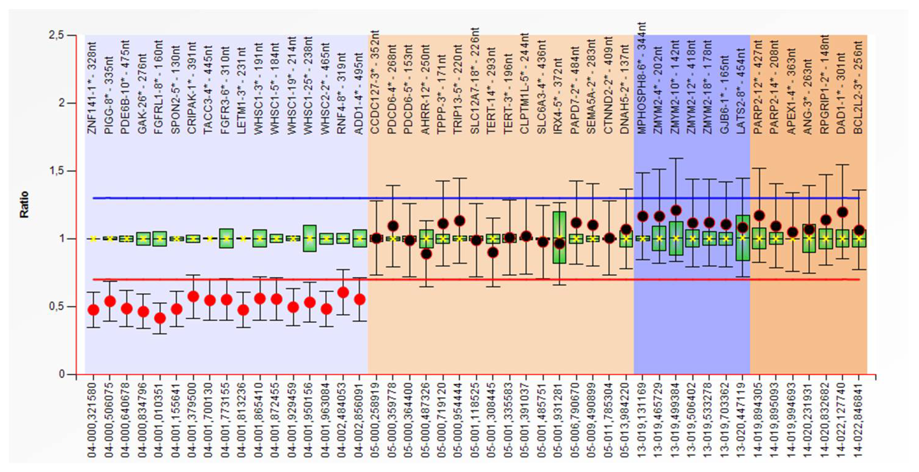 Children 08 00751 g003
