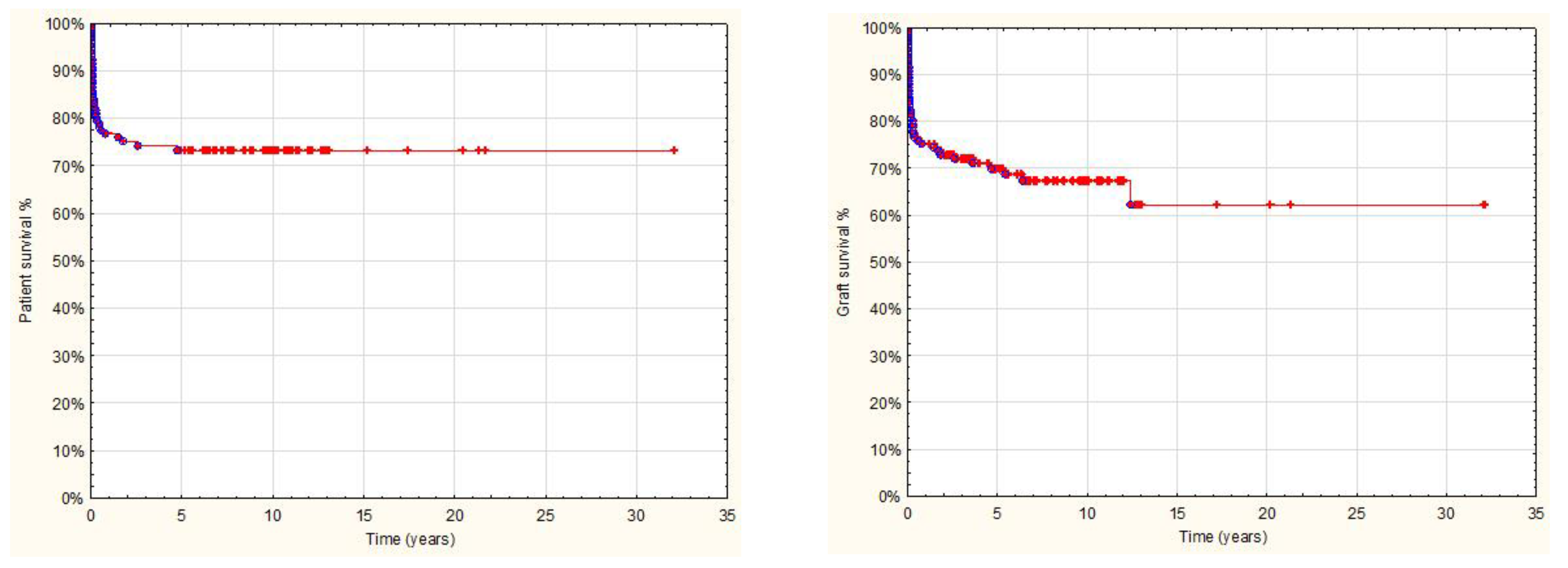 Children 08 00760 g001