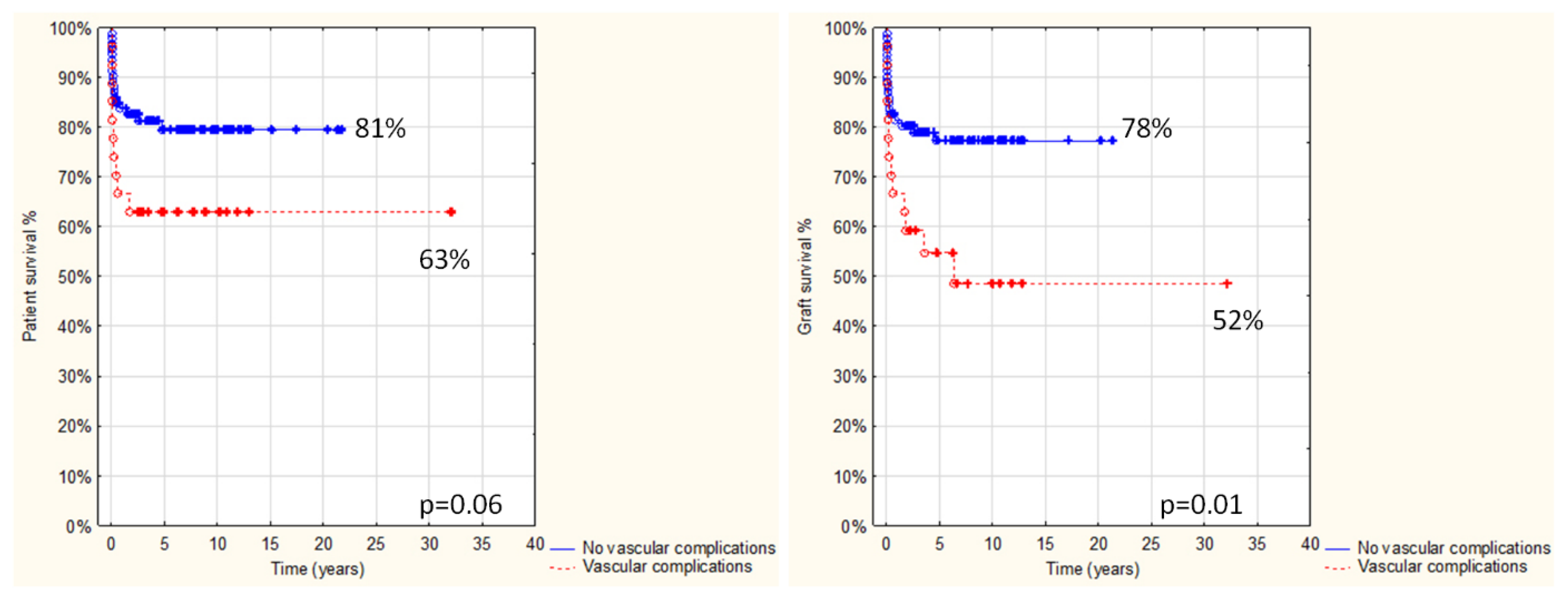 Children 08 00760 g004