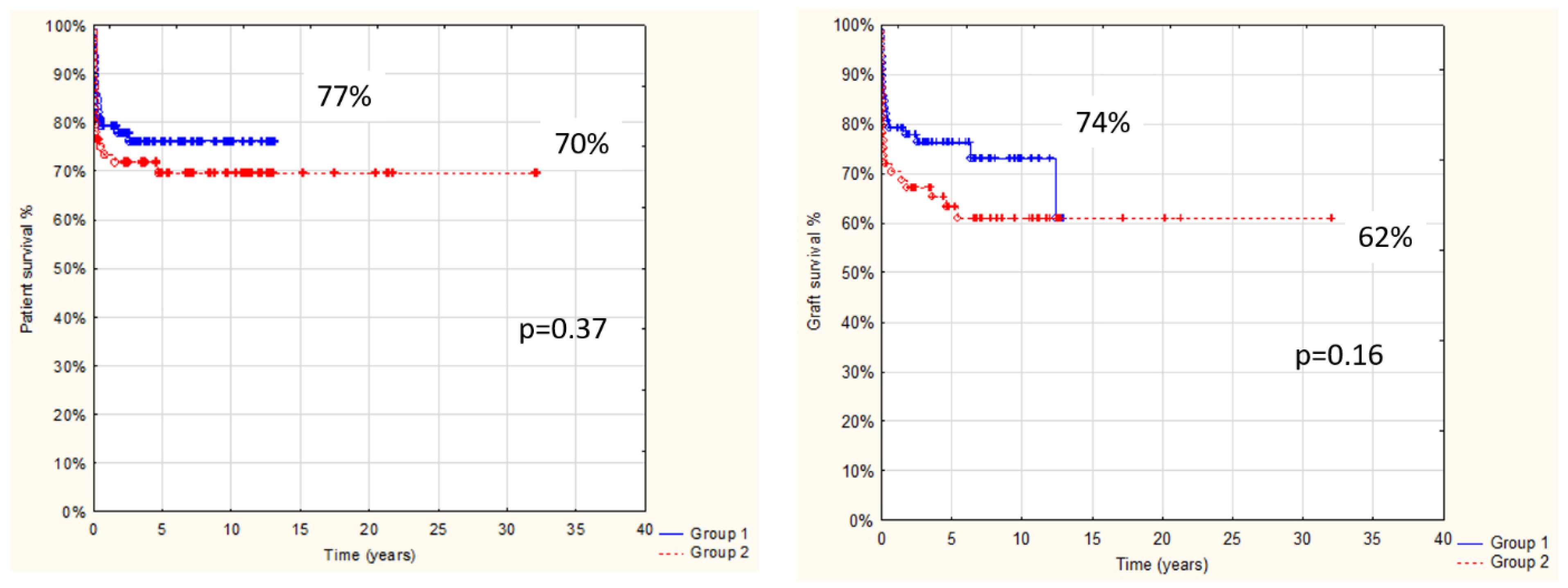 Children 08 00760 g005