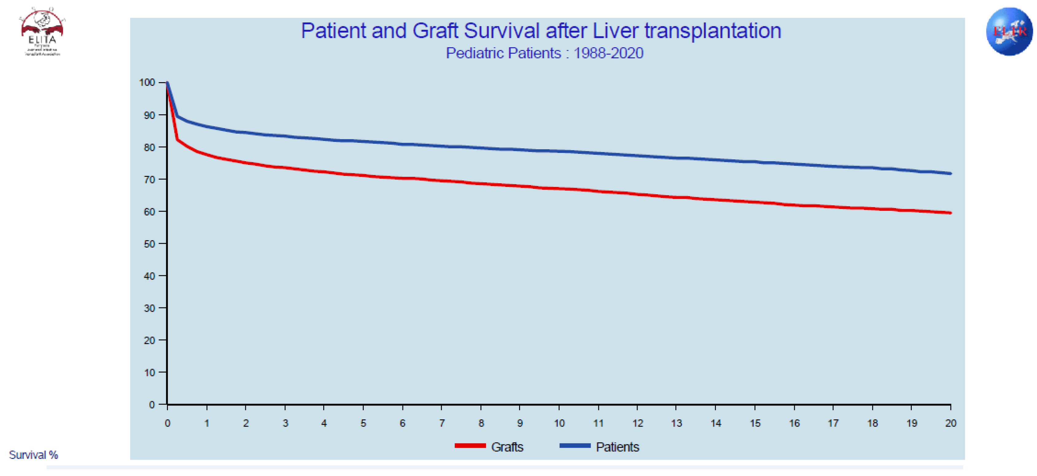 Children 08 00760 g007