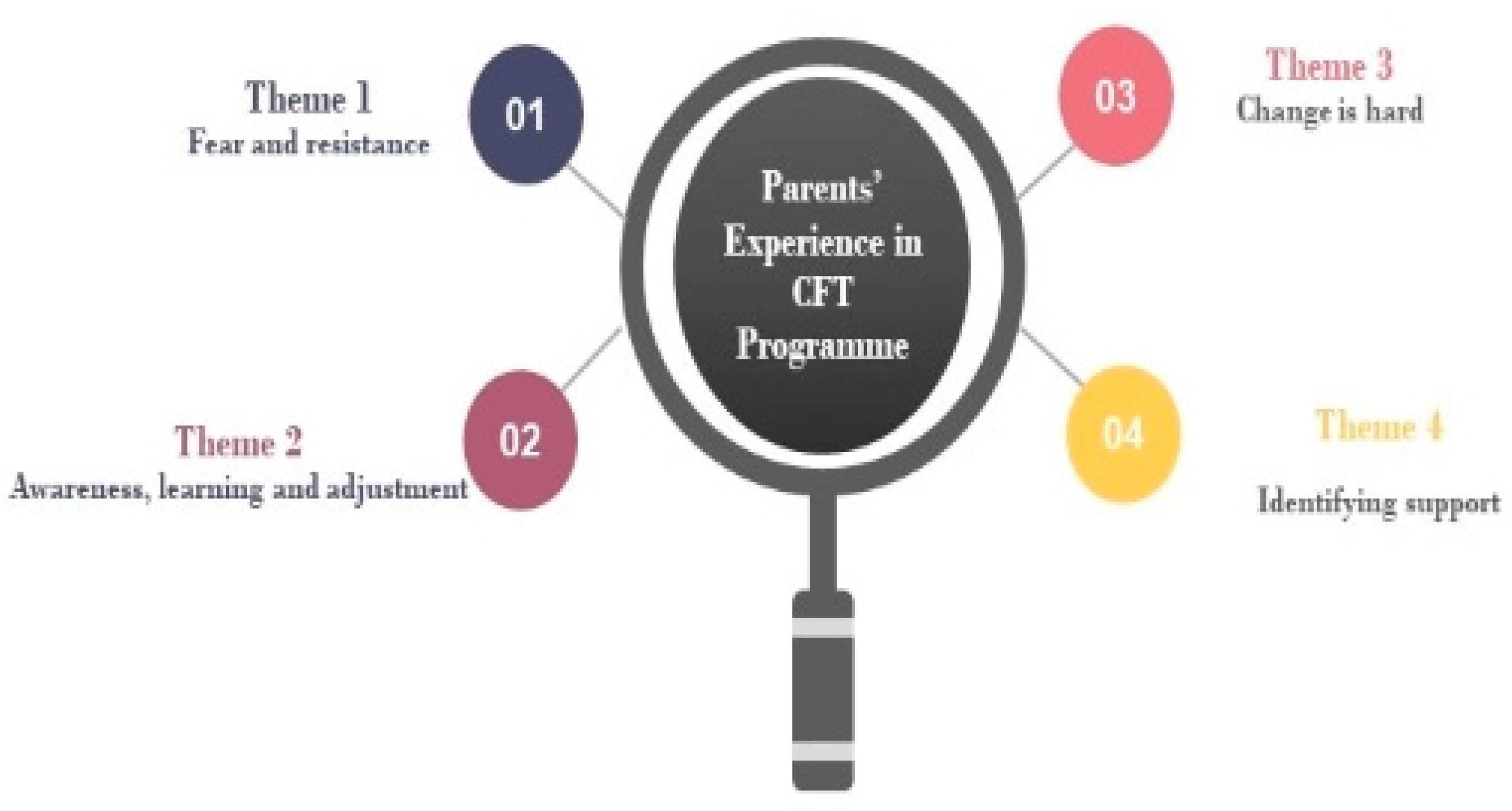 Children 08 00763 g001