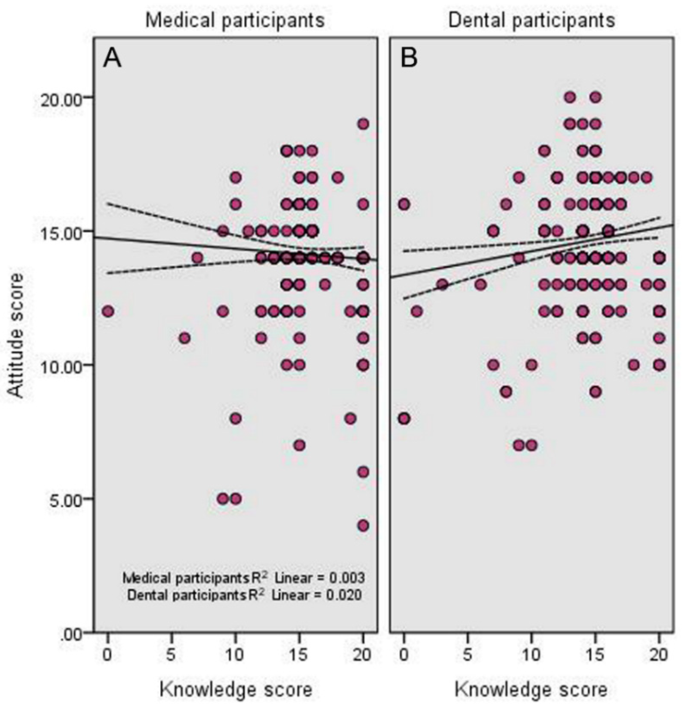 Children 08 00768 g001 Children 08 00768 g001