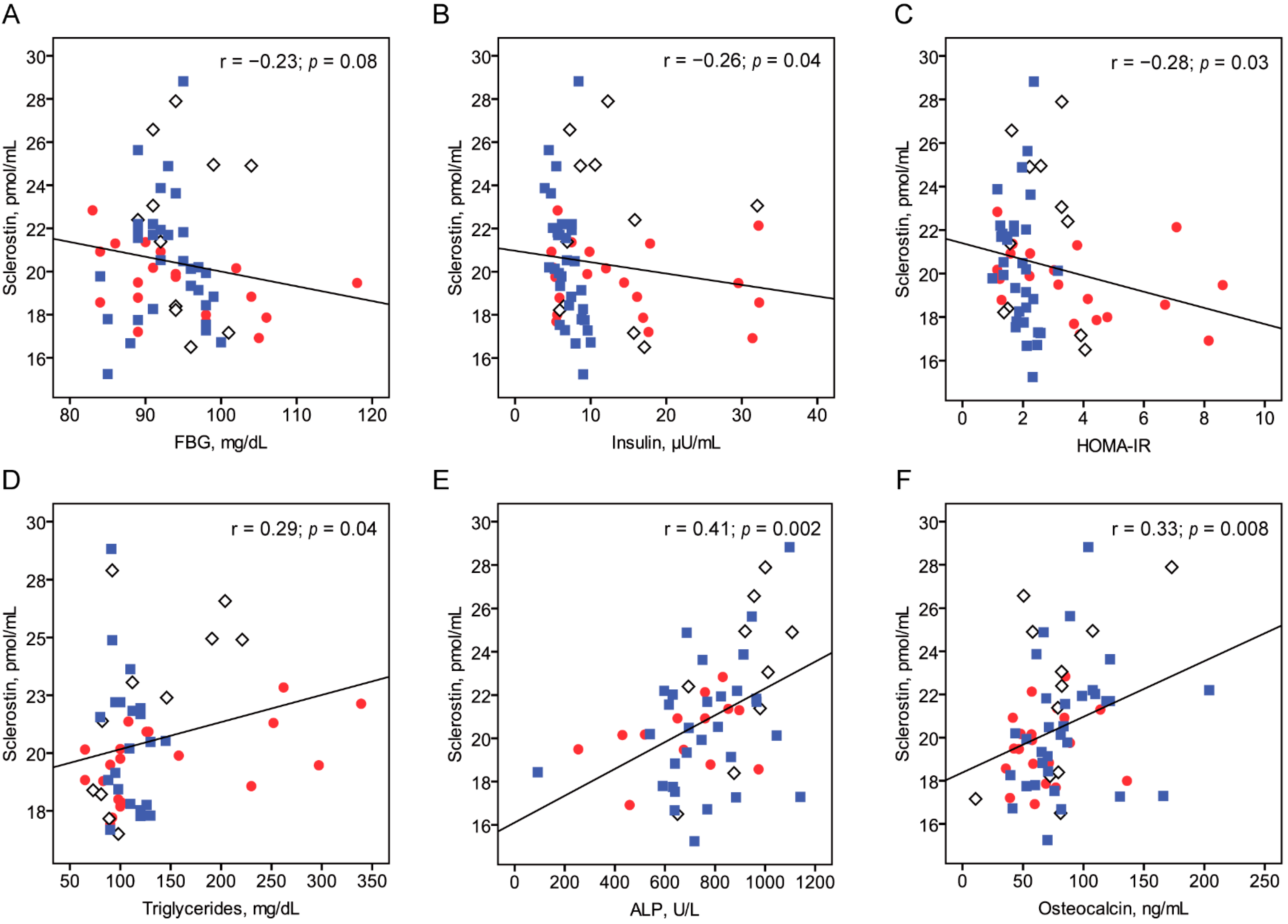 Children 08 00788 g001