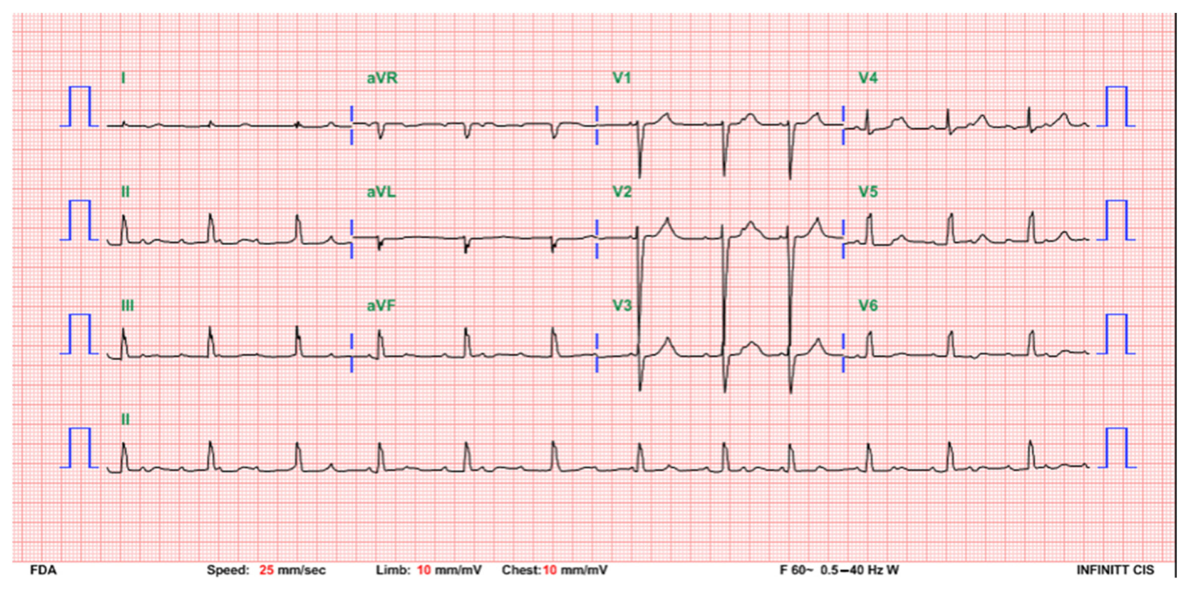 Children 08 00790 g001 550