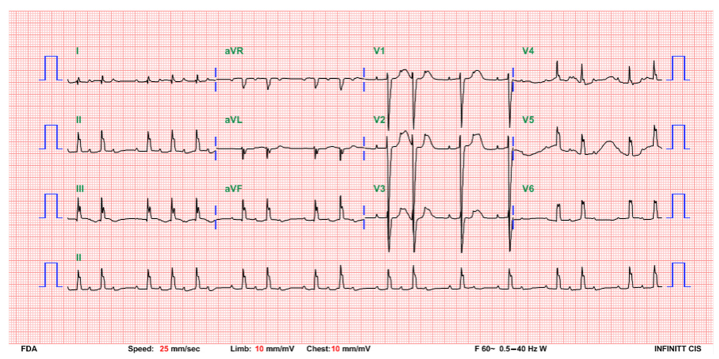 Children 08 00790 g002 550