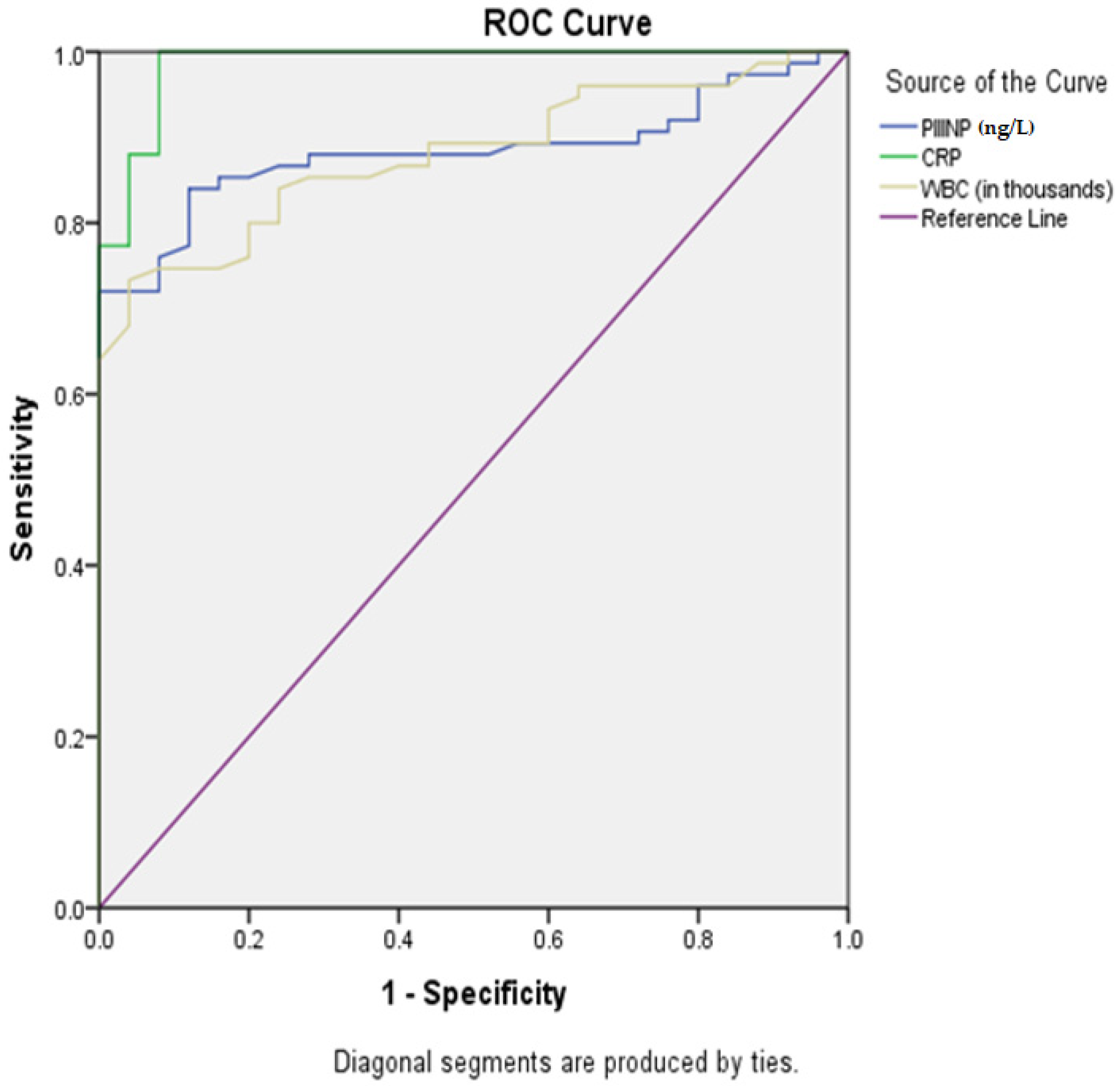 Children 08 00791 g001 Children 08 00791 g001