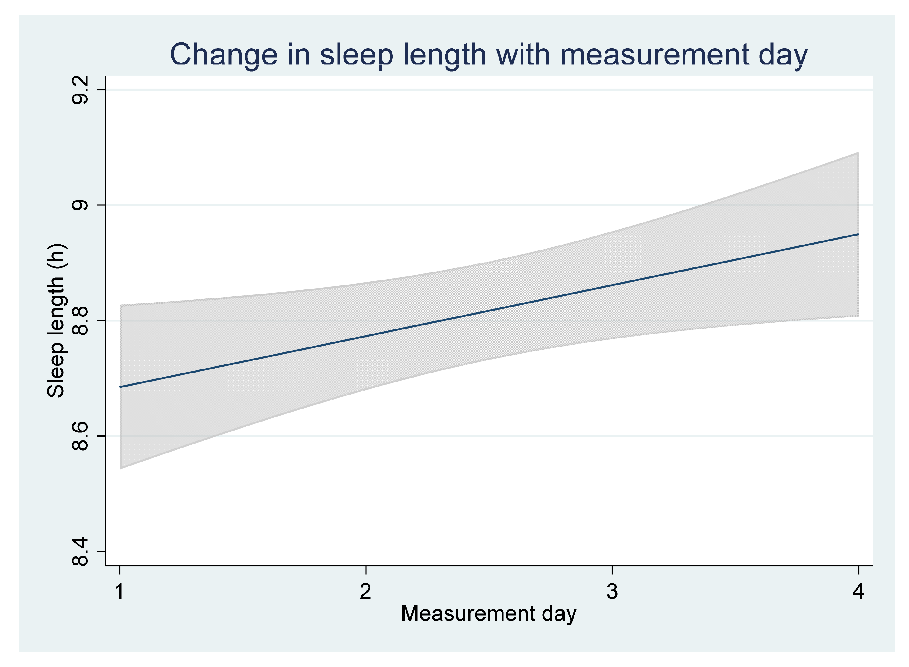 Children 08 00808 g0a5 550