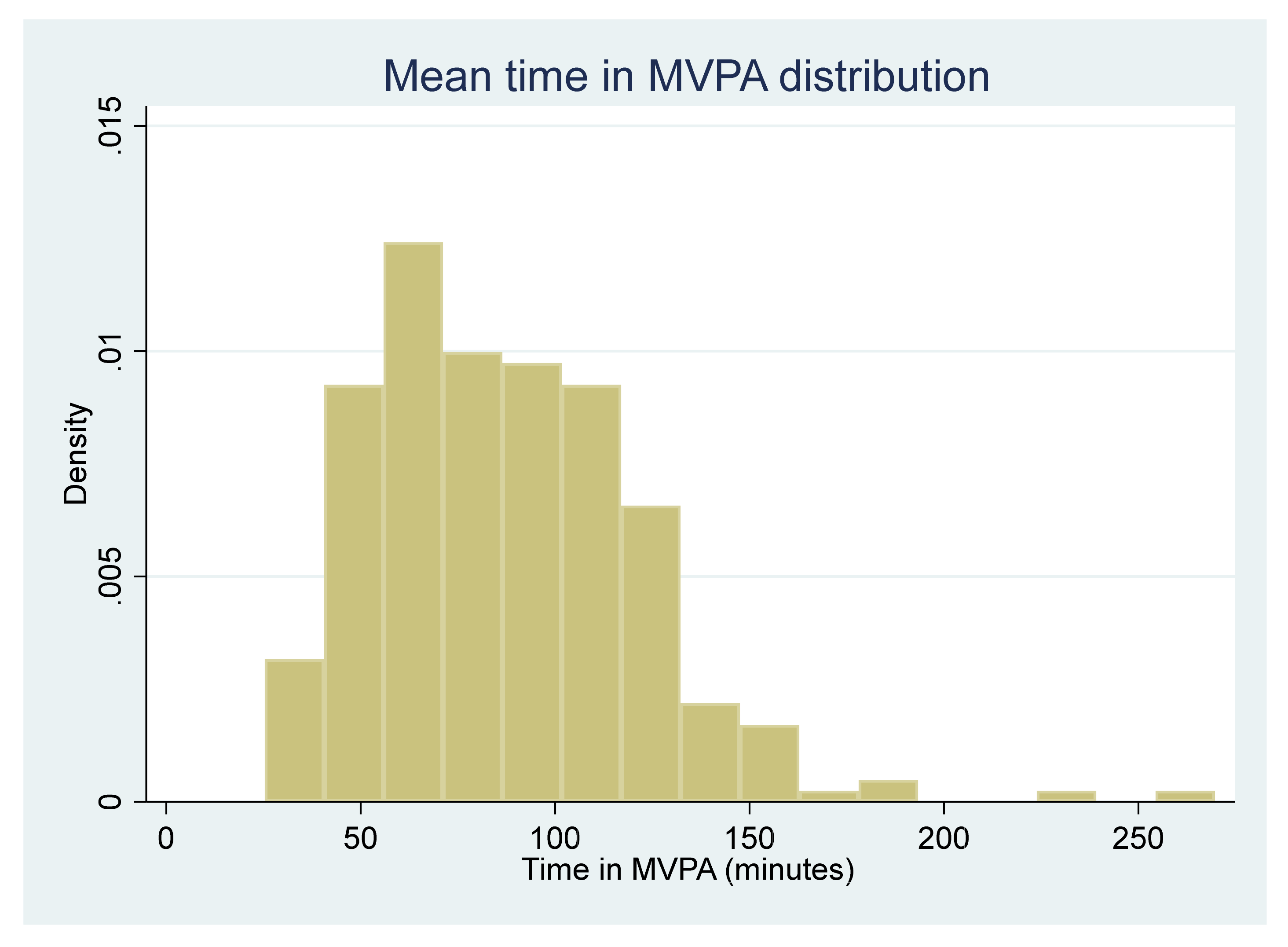 Children 08 00808 g0a6 550