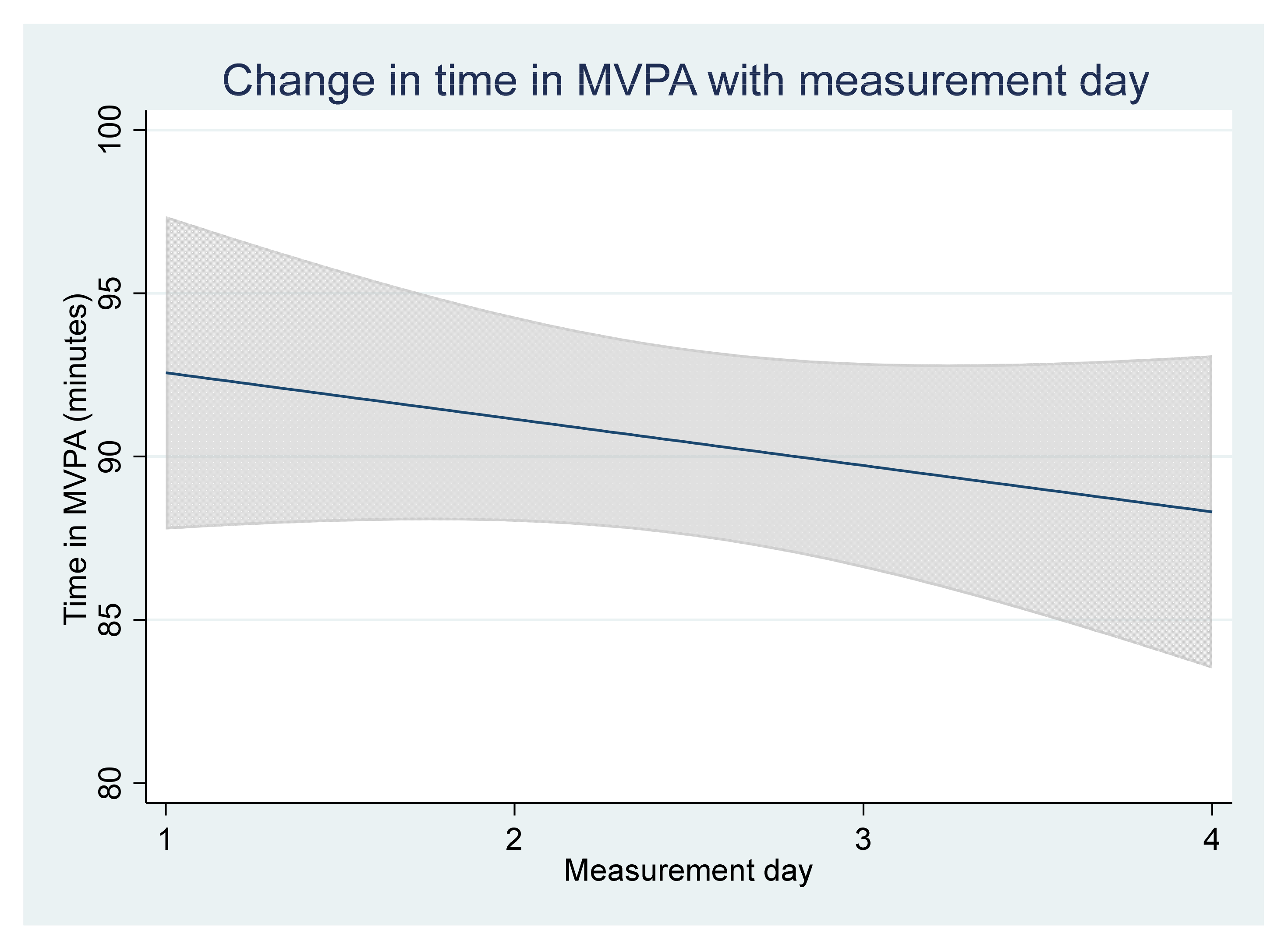 Children 08 00808 g0a7 550