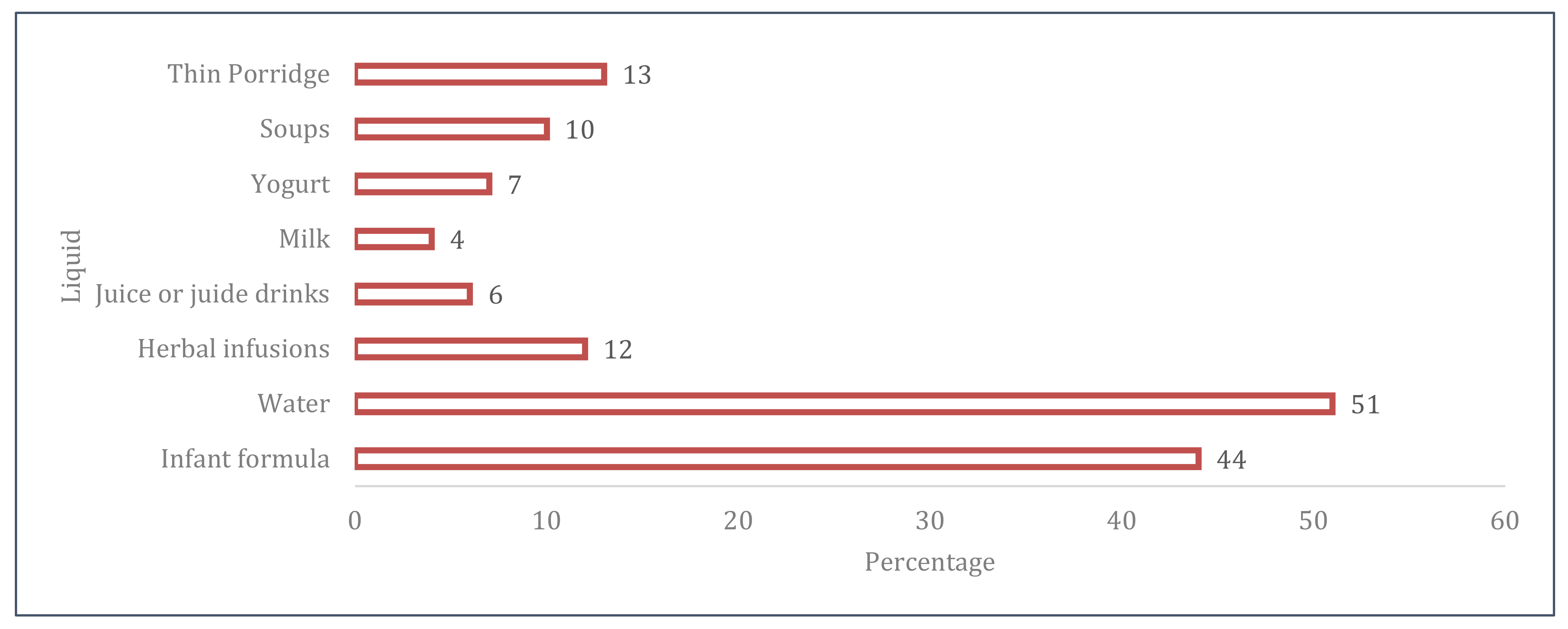 Children 08 00818 g002 550