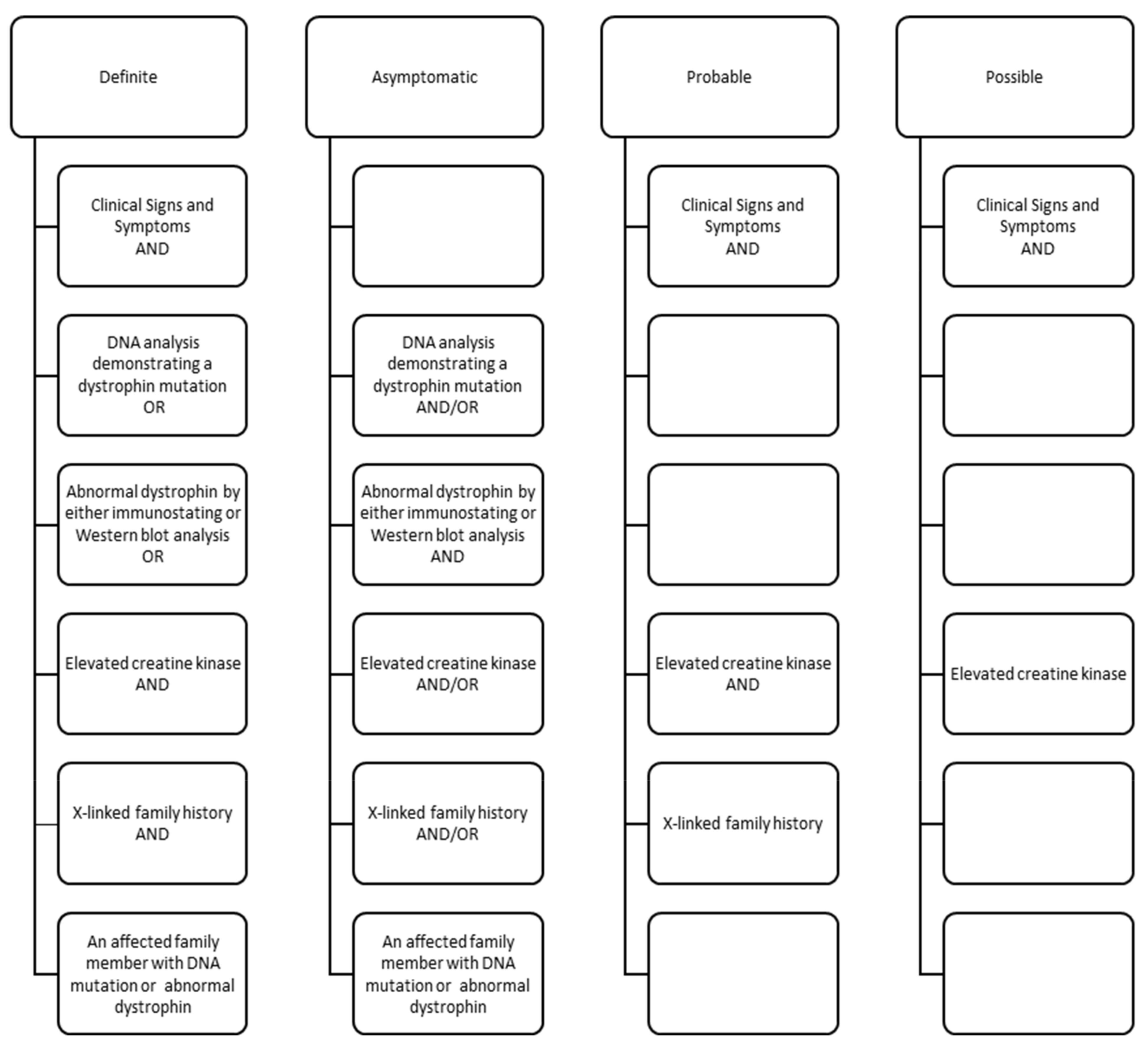 Children 08 00835 g001