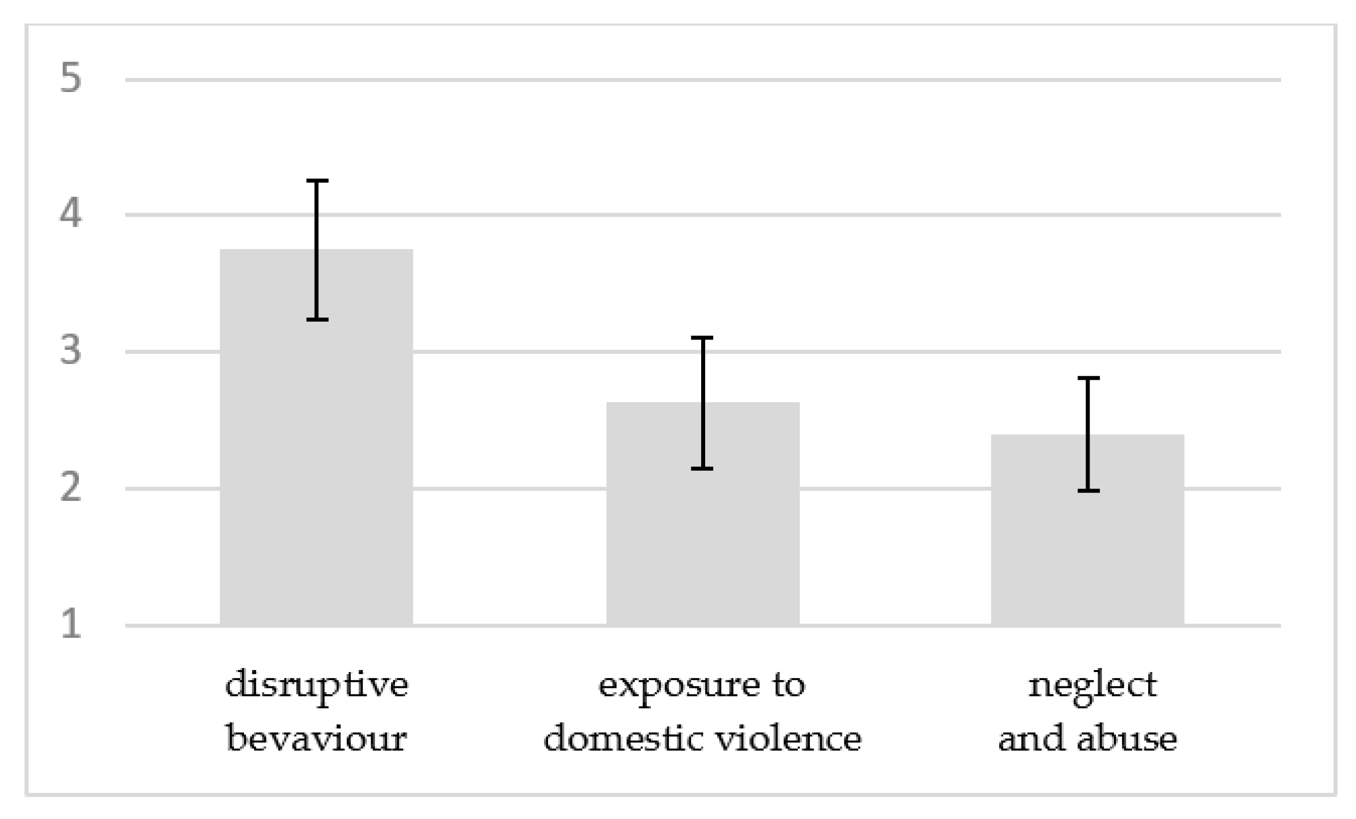 Children 08 00849 g001