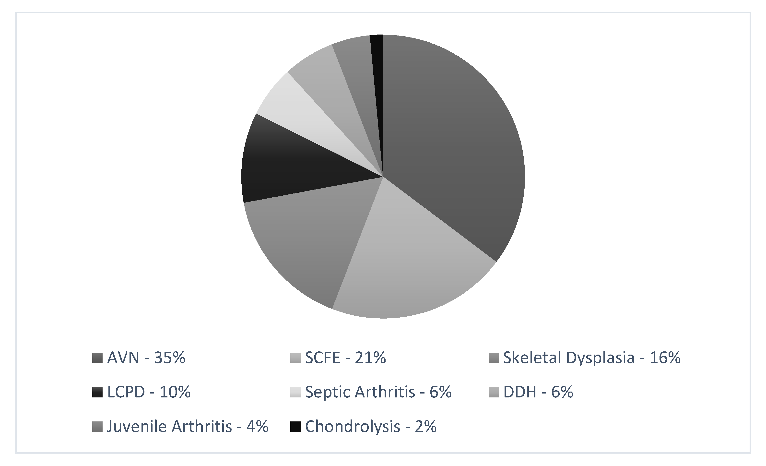 Children 08 00858 g001 550