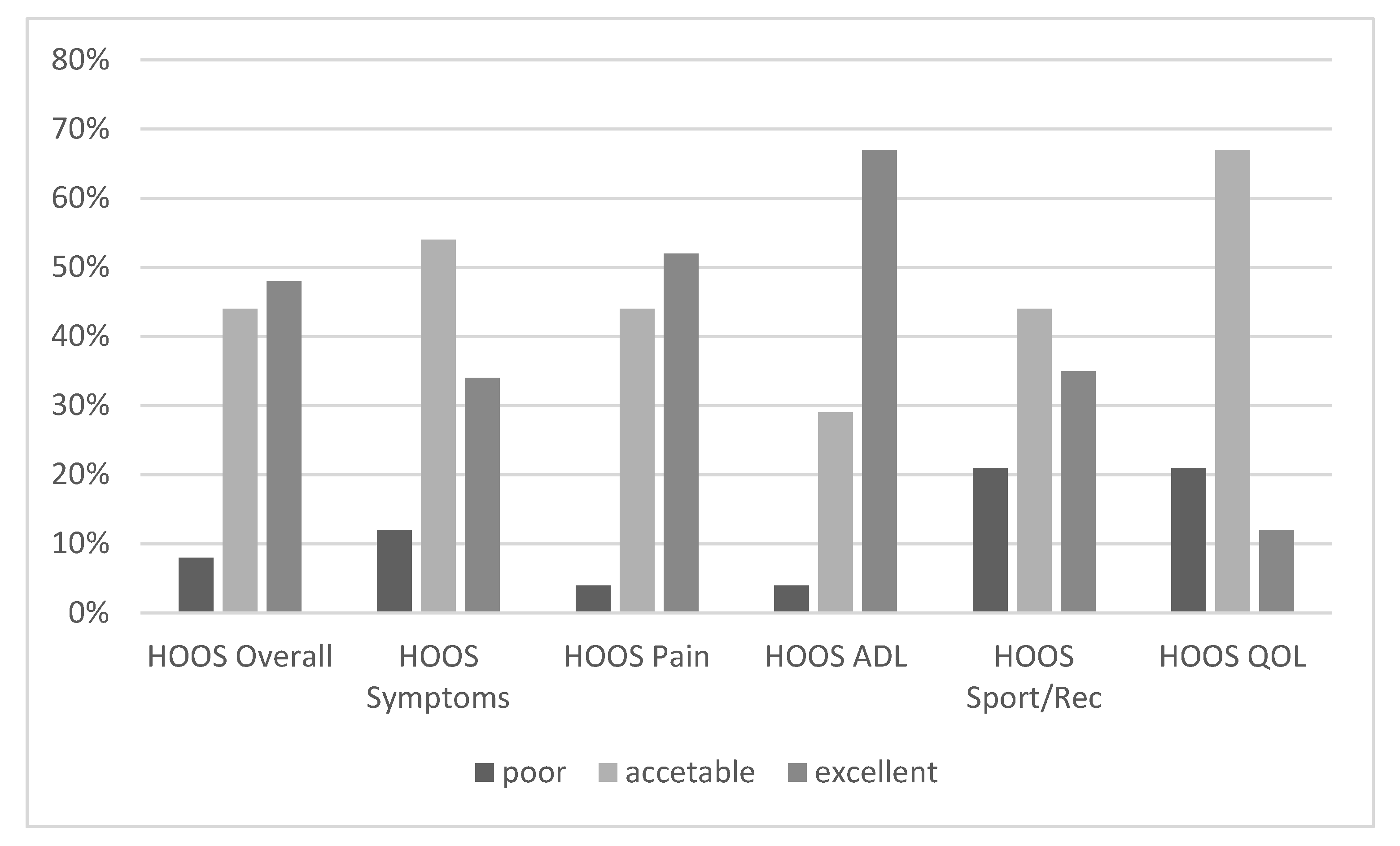 Children 08 00858 g003 550