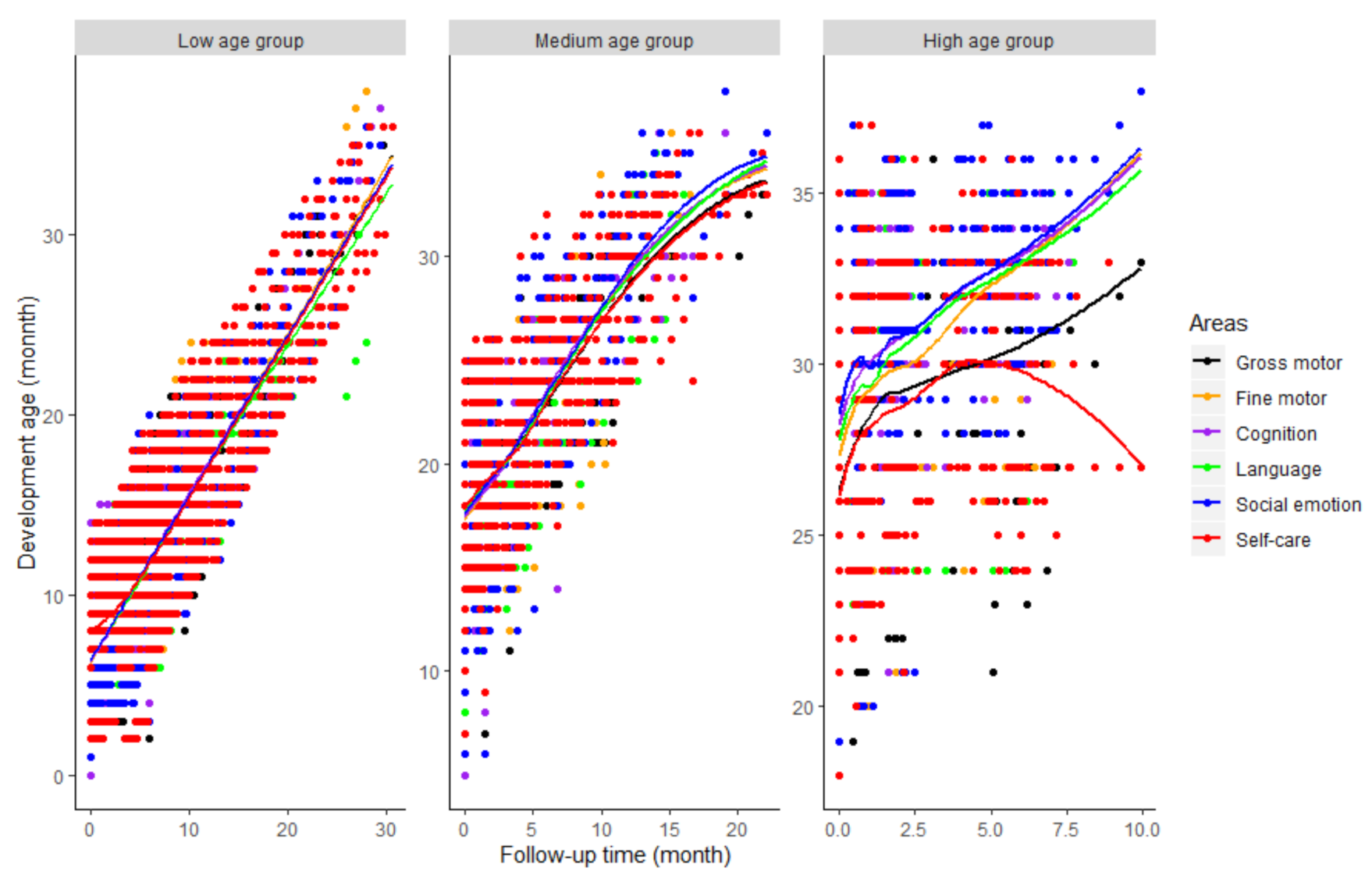 Children 08 00866 g001 Children 08 00866 g001