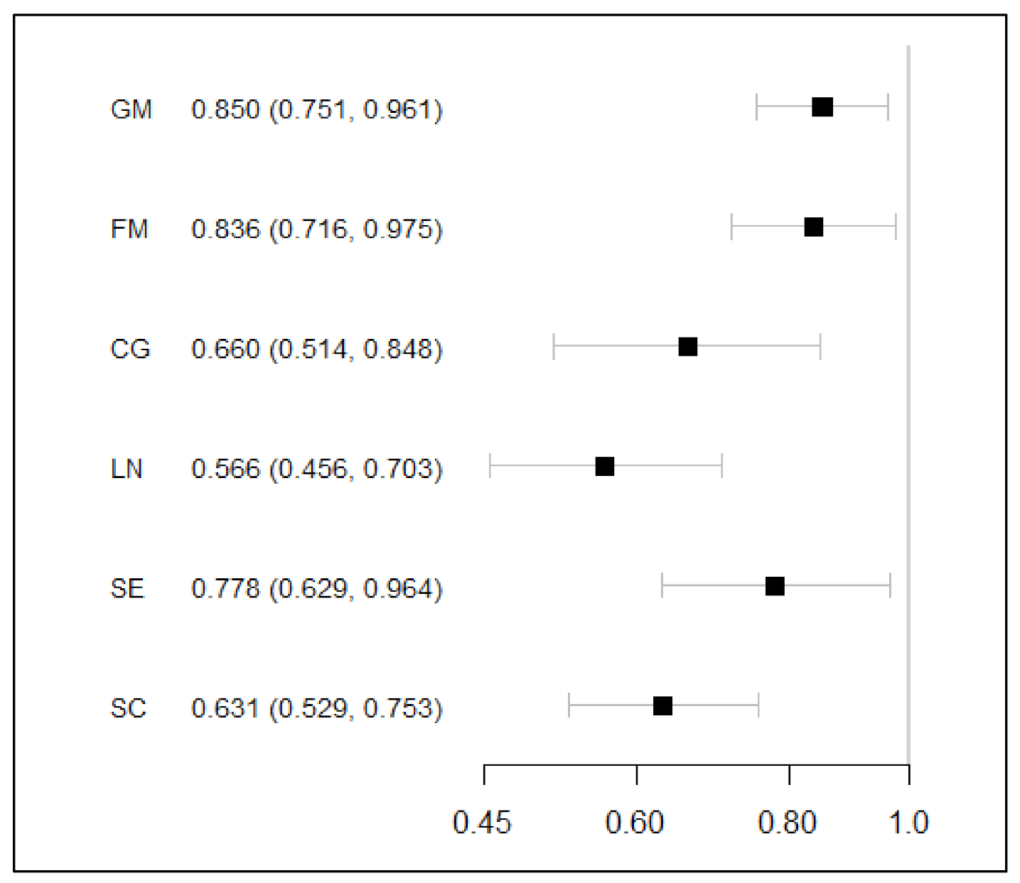 Children 08 00866 g002 Children 08 00866 g002