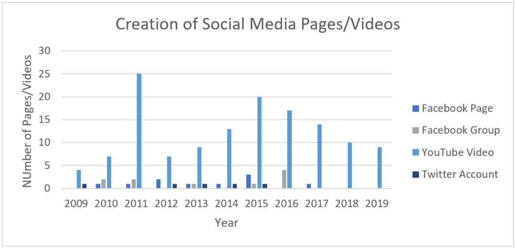 Children 08 00869 g001 550