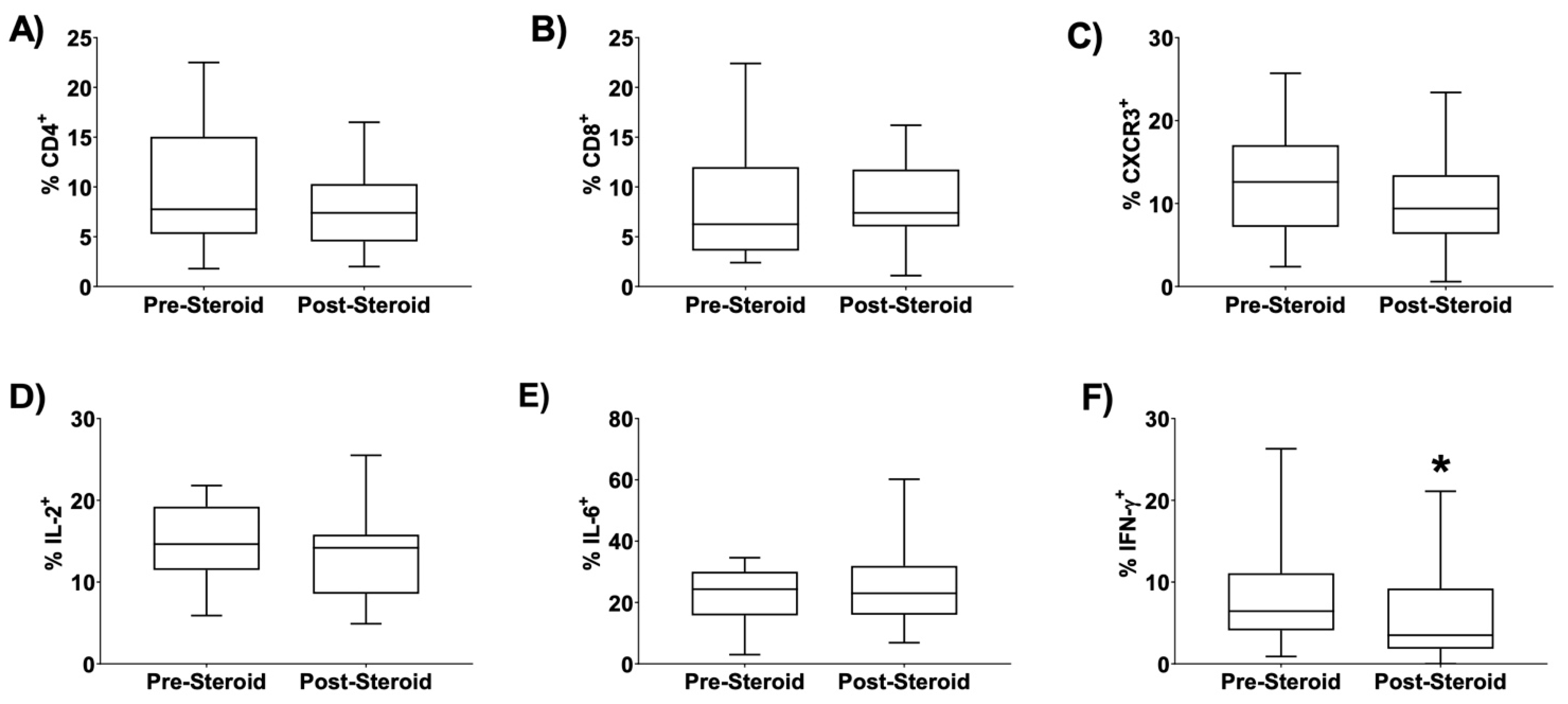 Children 08 00879 g001