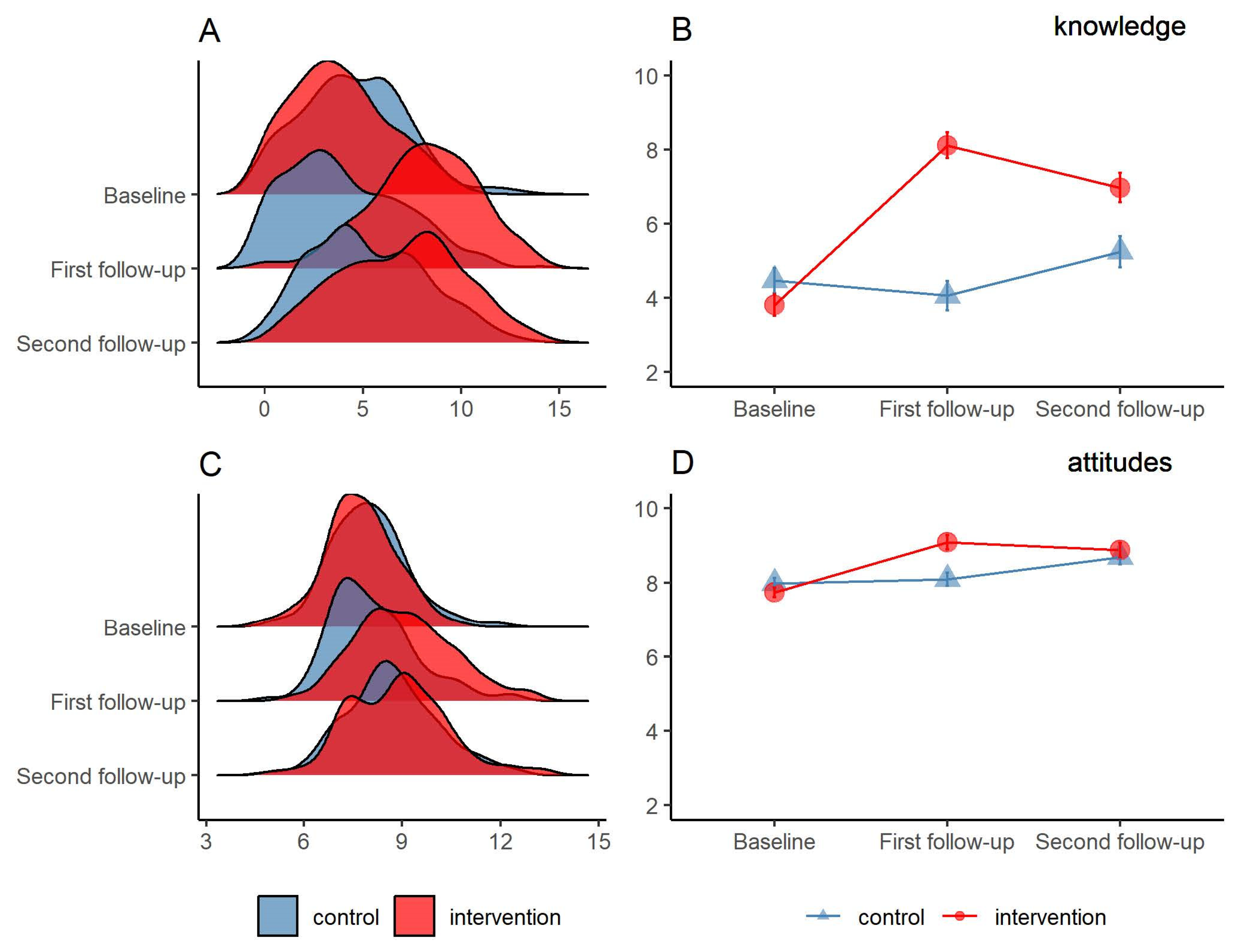 Children 08 00885 g002 550