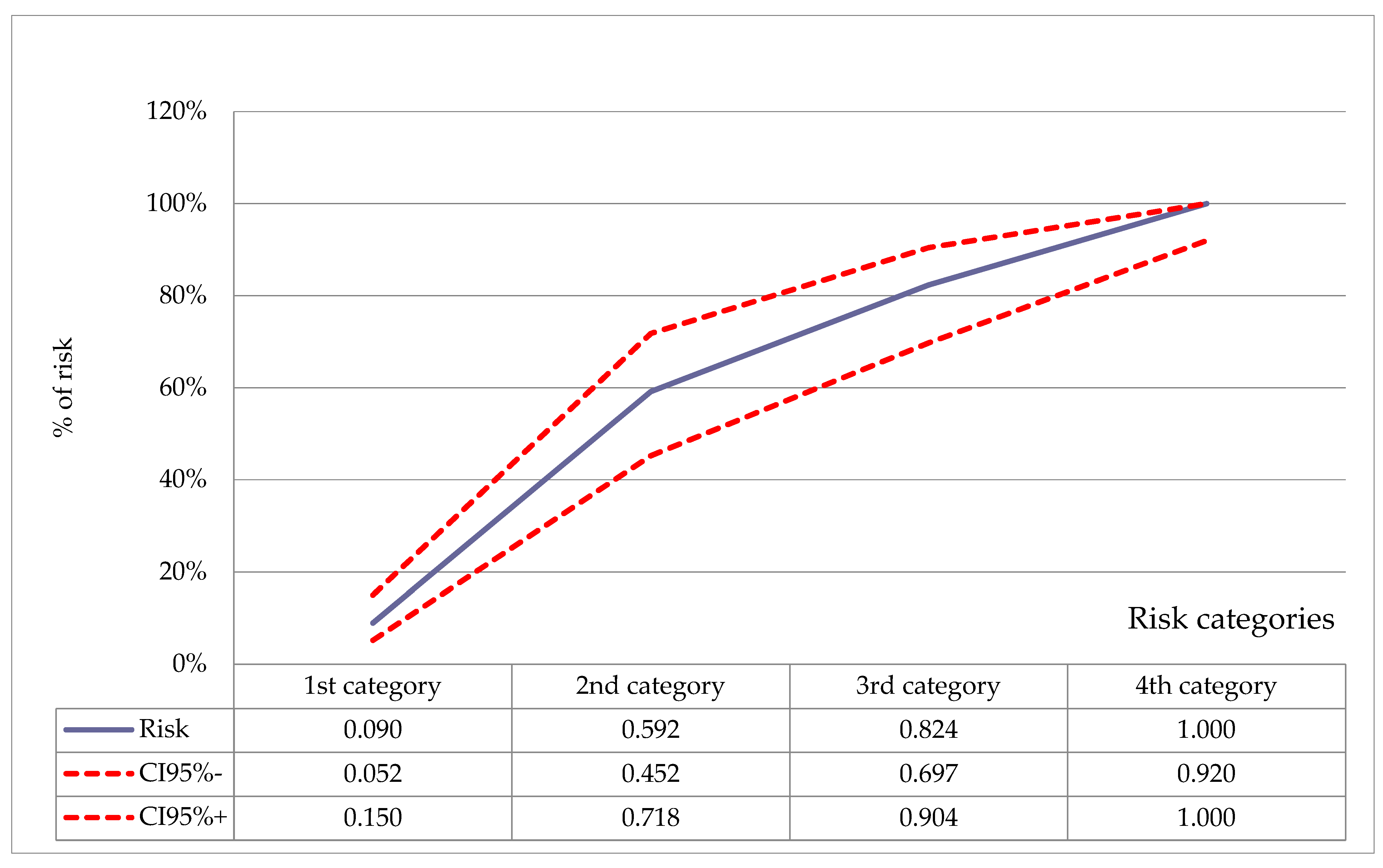 Children 08 00886 g003