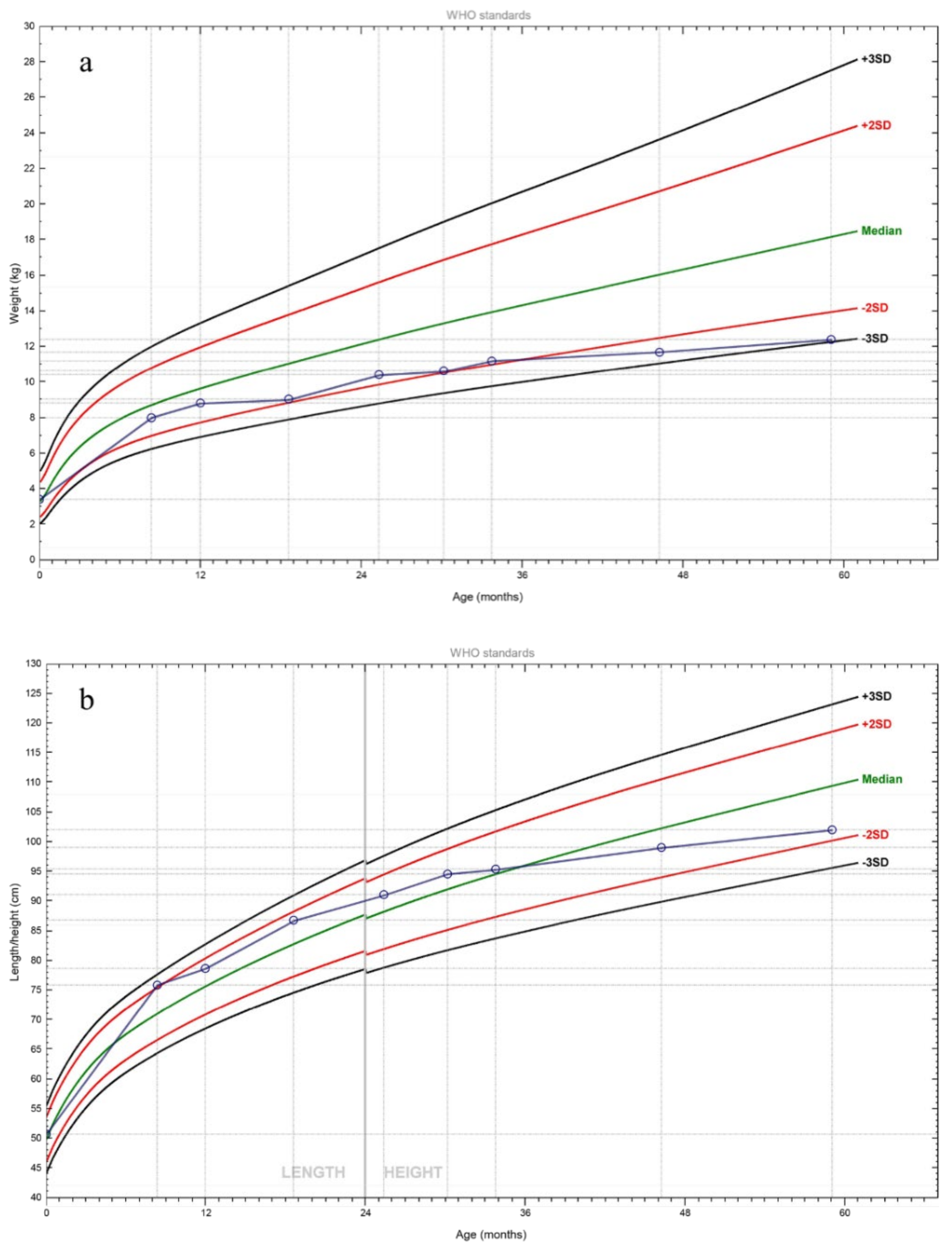 Children 08 00887 g001