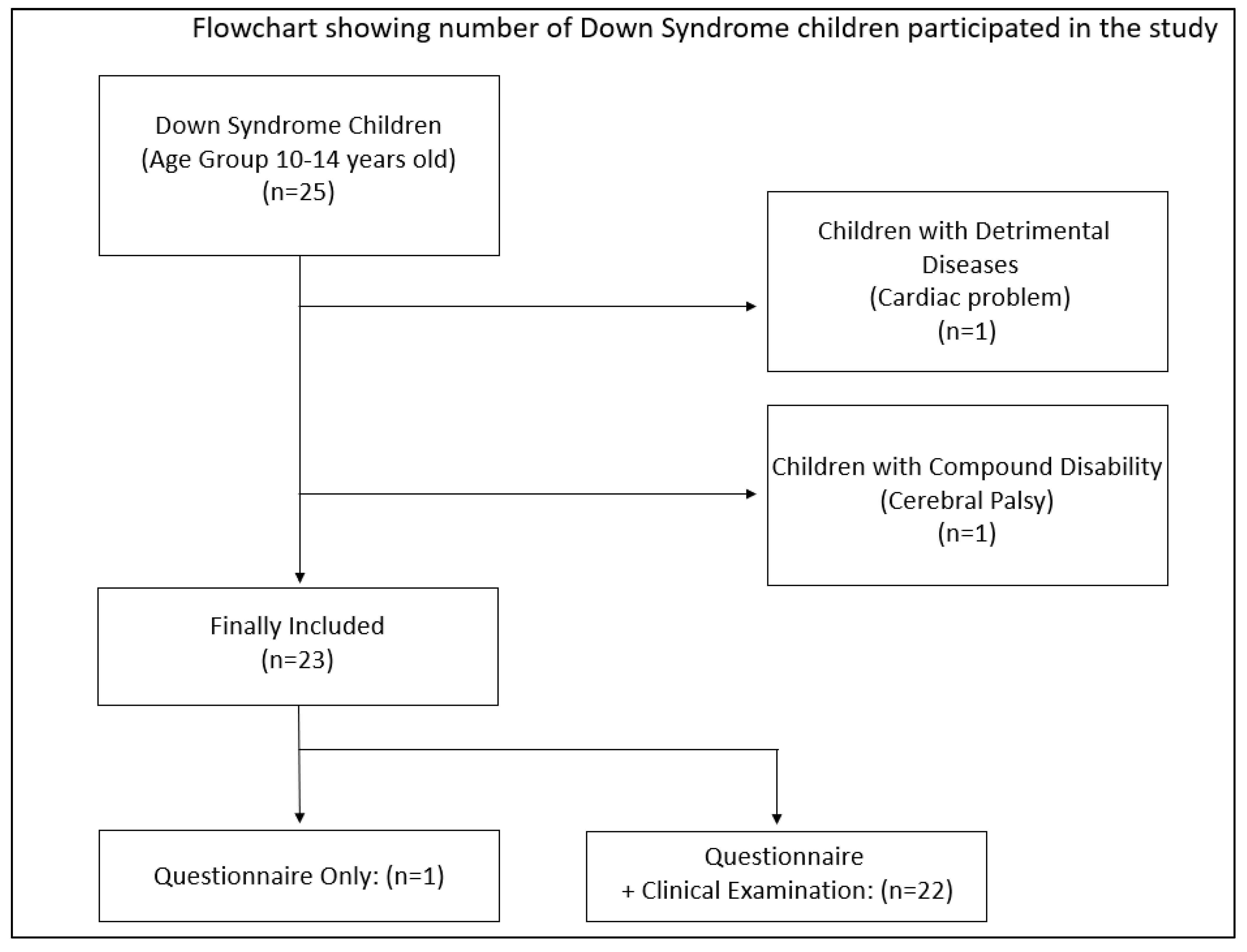 Children 08 00888 g001 550