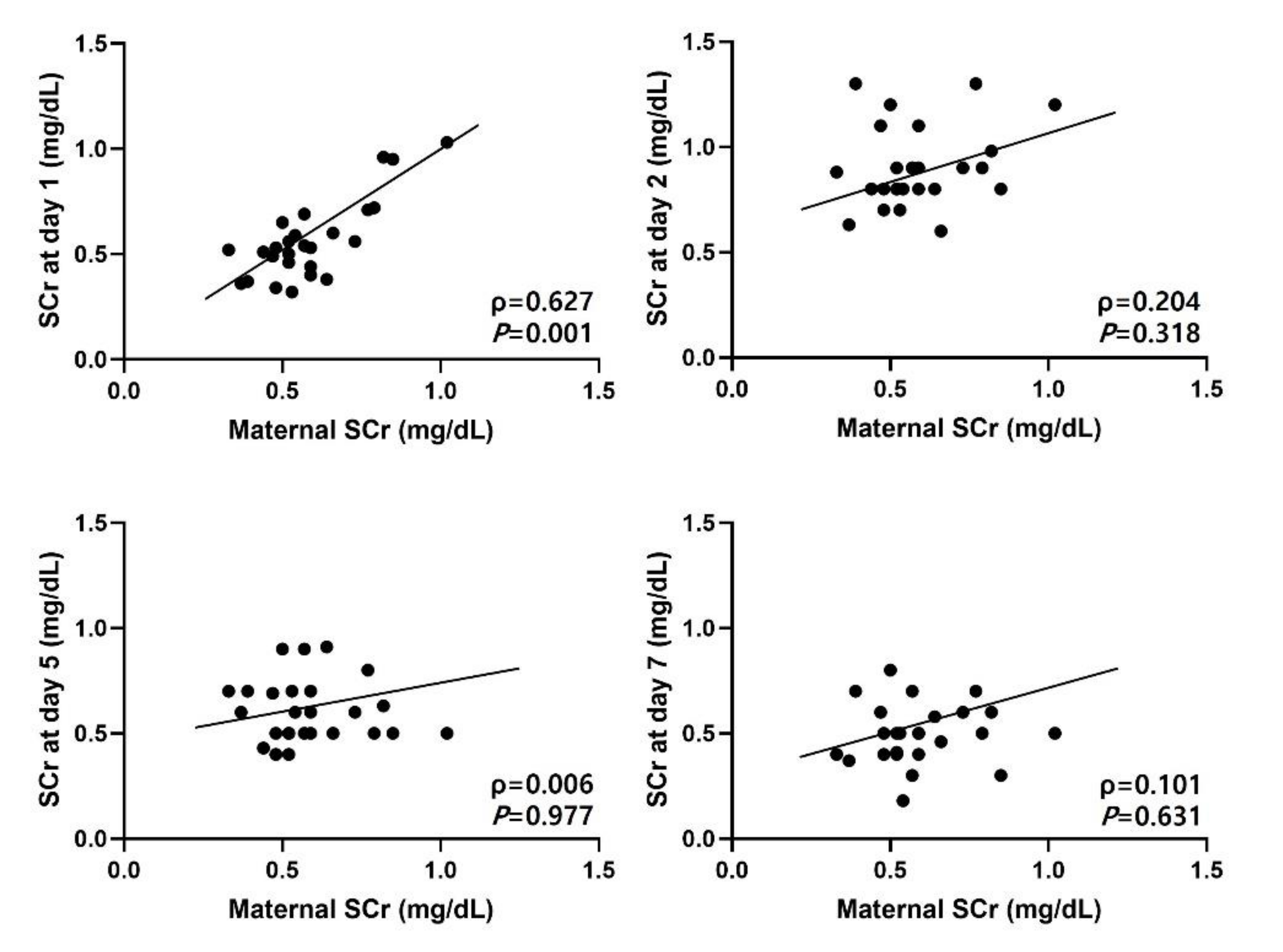 Children 08 00896 g001