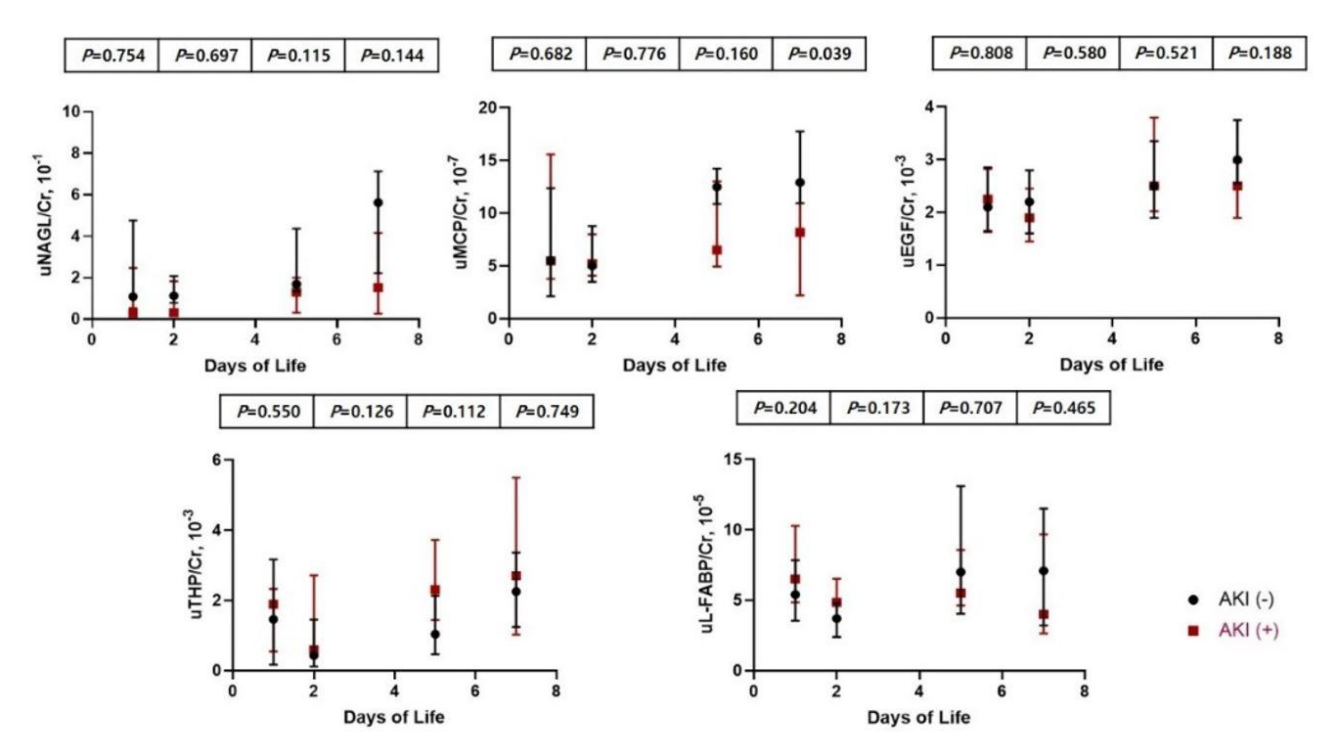 Children 08 00896 g002